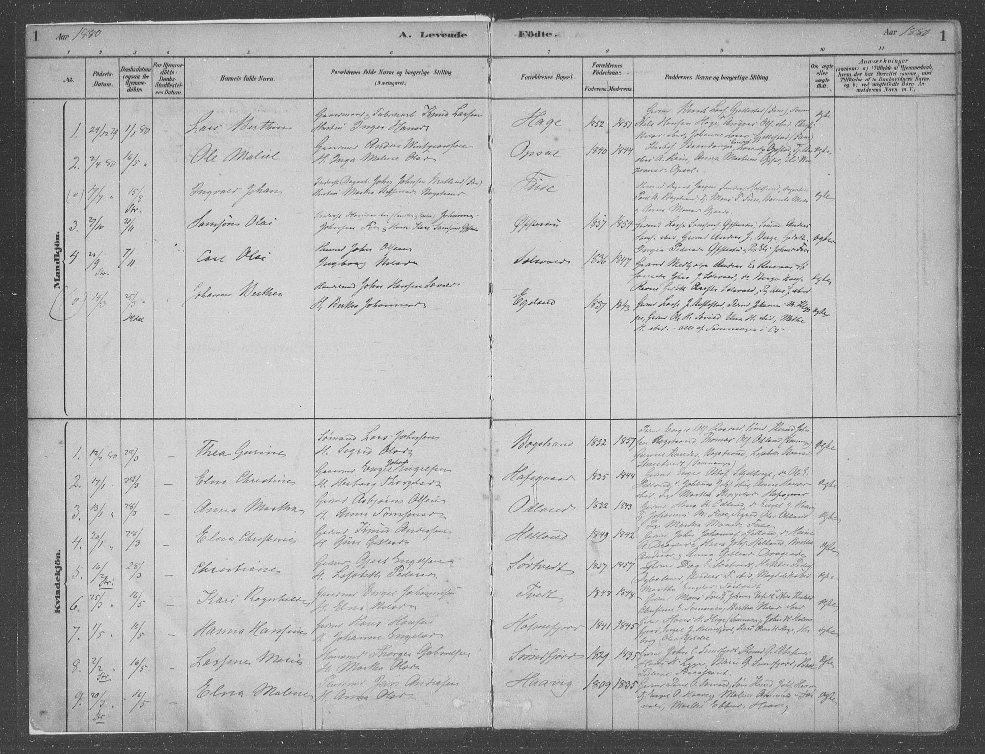 Fusa sokneprestembete, SAB/A-75401/H/Haa: Parish register (official) no. B 1, 1880-1938, p. 1
