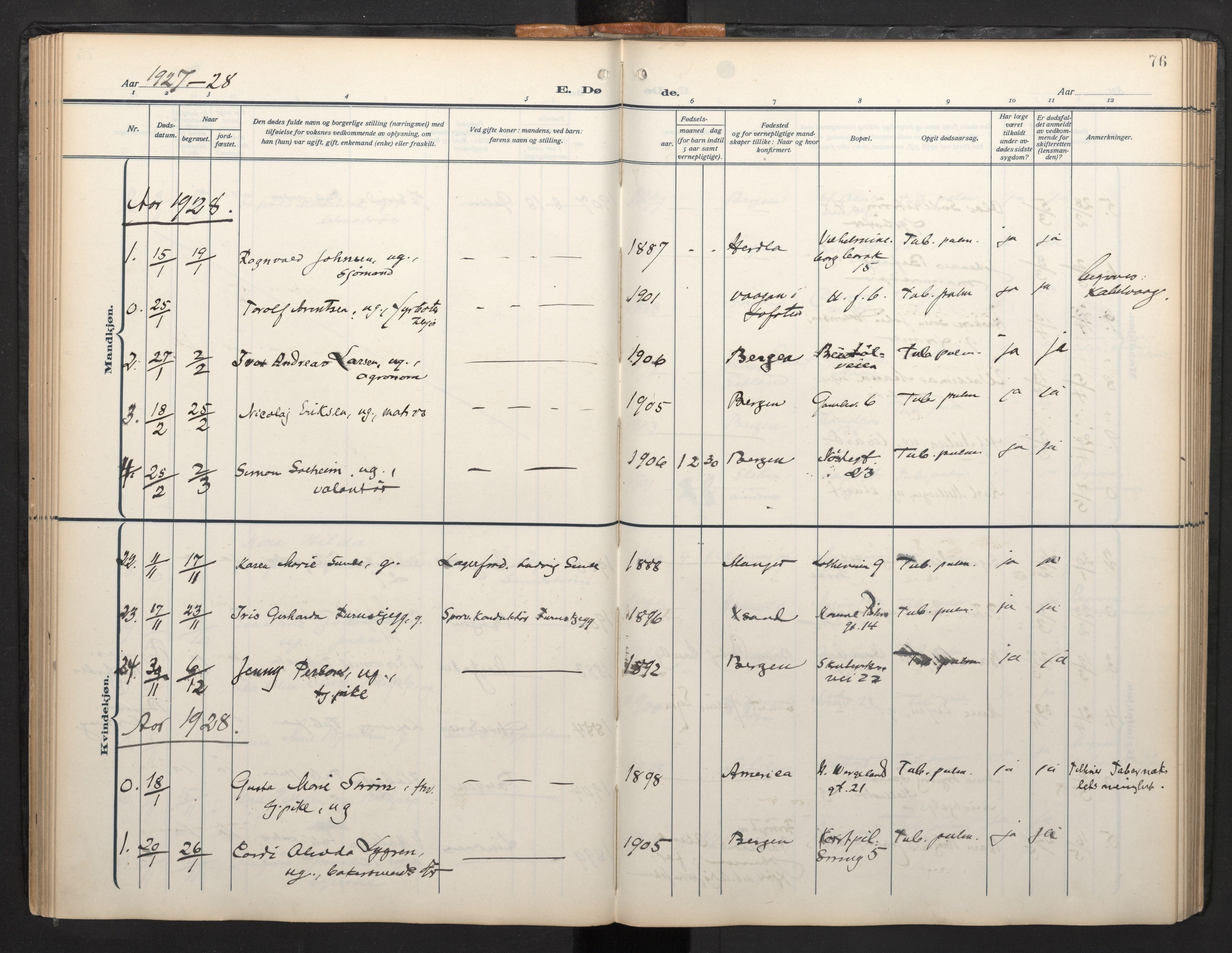 Arkivreferanse mangler*, SAB/-: Parish register (official) no. A 1, 1912-1957, p. 75b-76a
