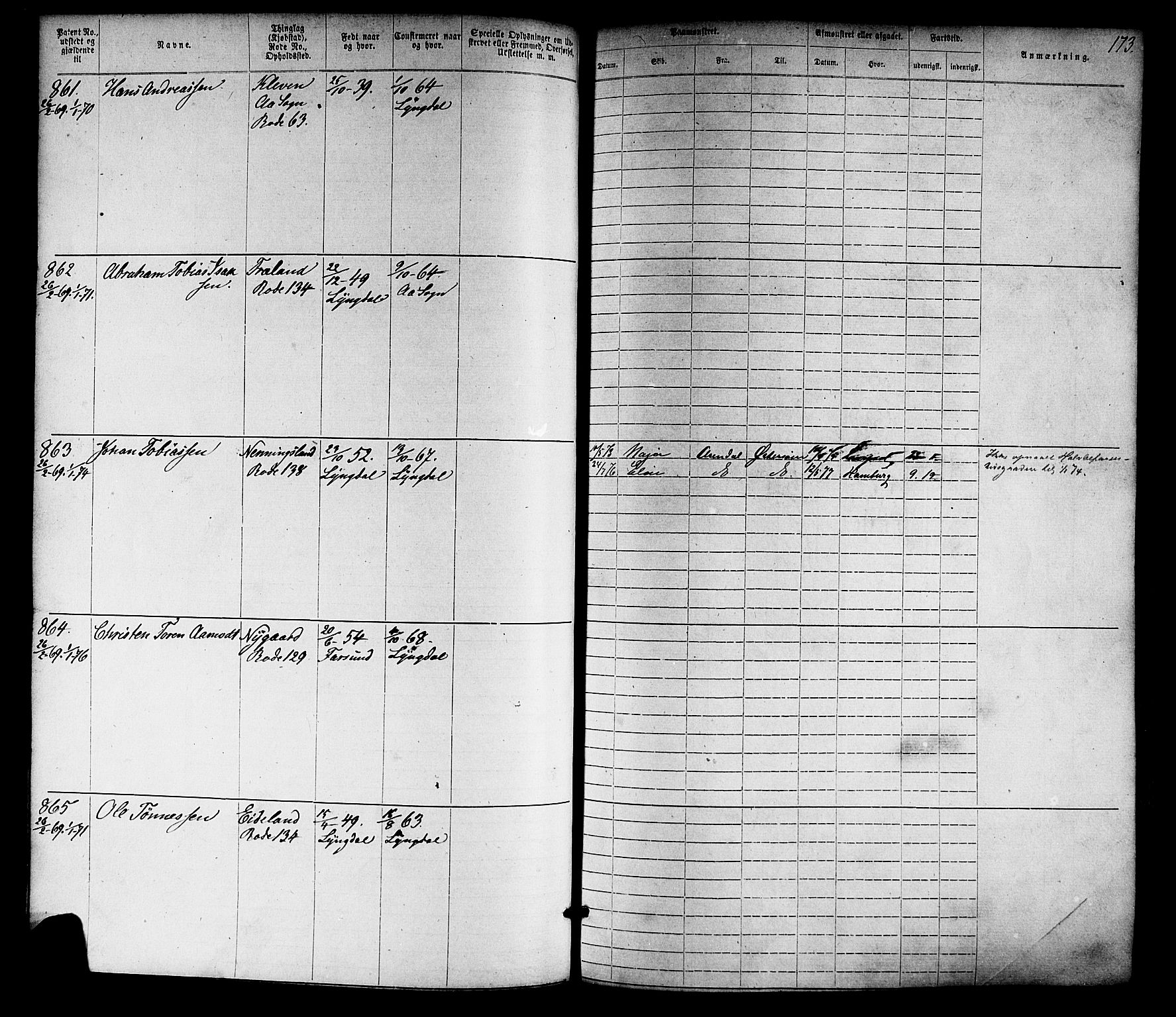 Farsund mønstringskrets, SAK/2031-0017/F/Fa/L0005: Annotasjonsrulle nr 1-1910 med register, Z-2, 1869-1877, p. 202