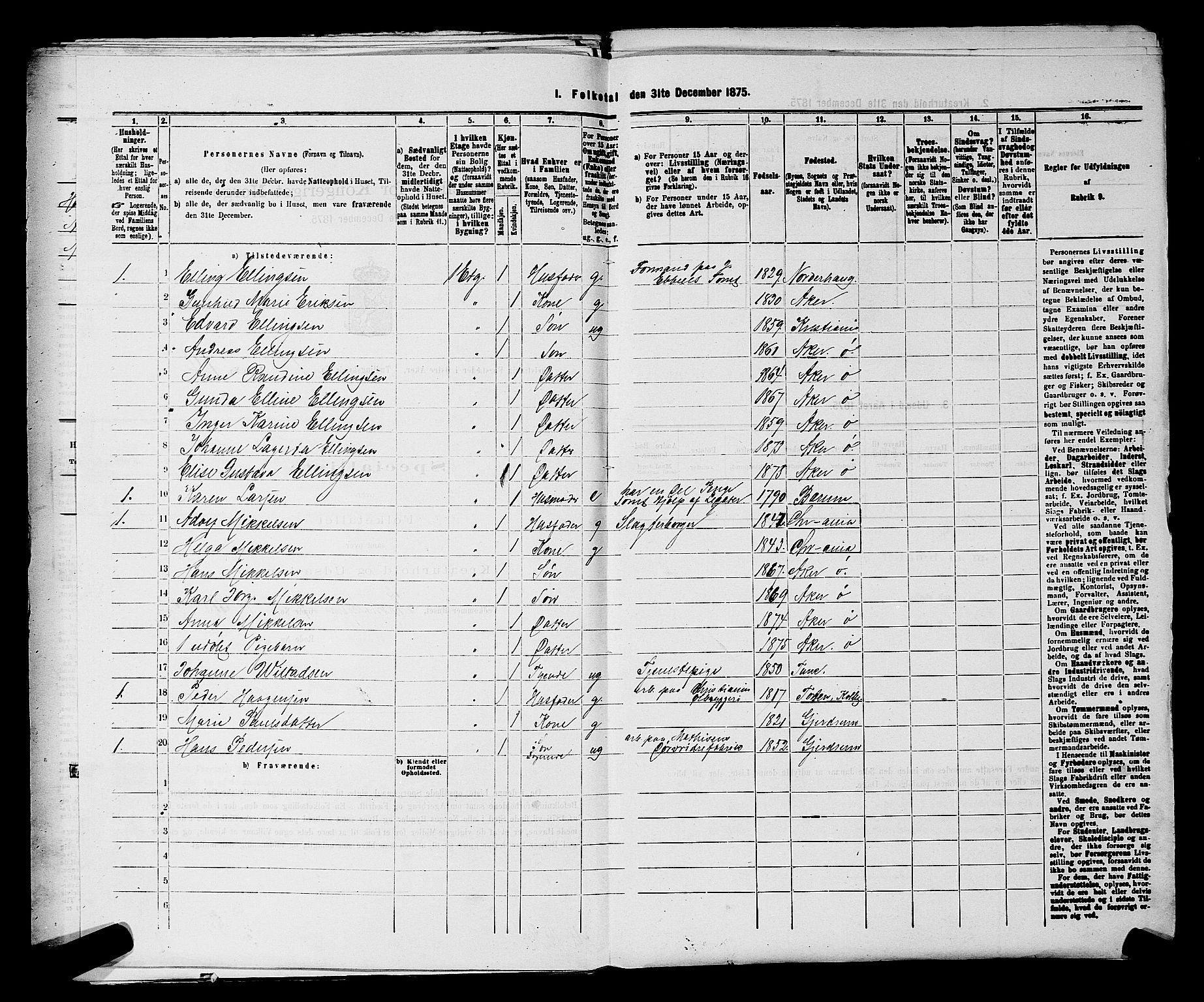 RA, 1875 census for 0218bP Østre Aker, 1875, p. 205