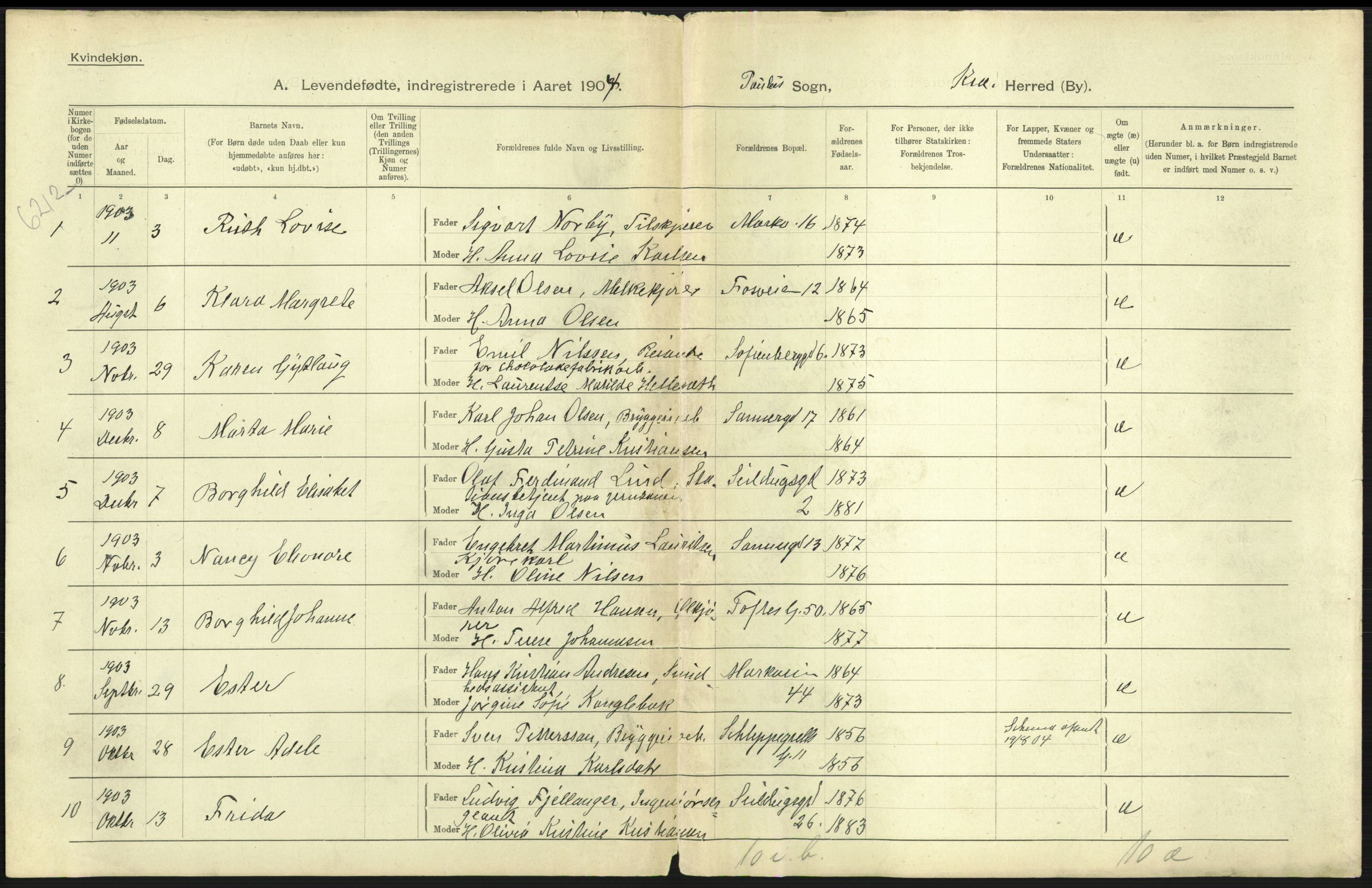 Statistisk sentralbyrå, Sosiodemografiske emner, Befolkning, AV/RA-S-2228/D/Df/Dfa/Dfab/L0003: Kristiania: Fødte, 1904, p. 815
