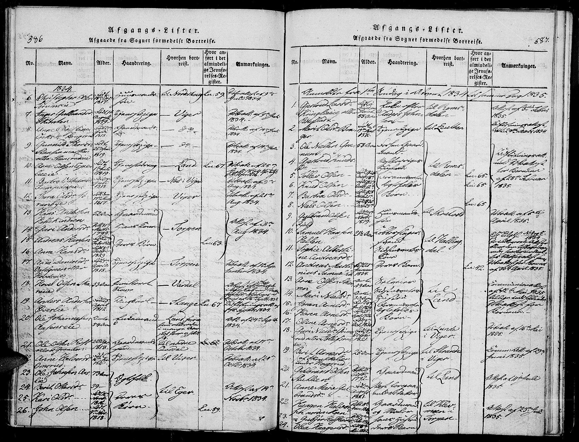 Sør-Aurdal prestekontor, SAH/PREST-128/H/Ha/Haa/L0003: Parish register (official) no. 3, 1825-1840, p. 586-587