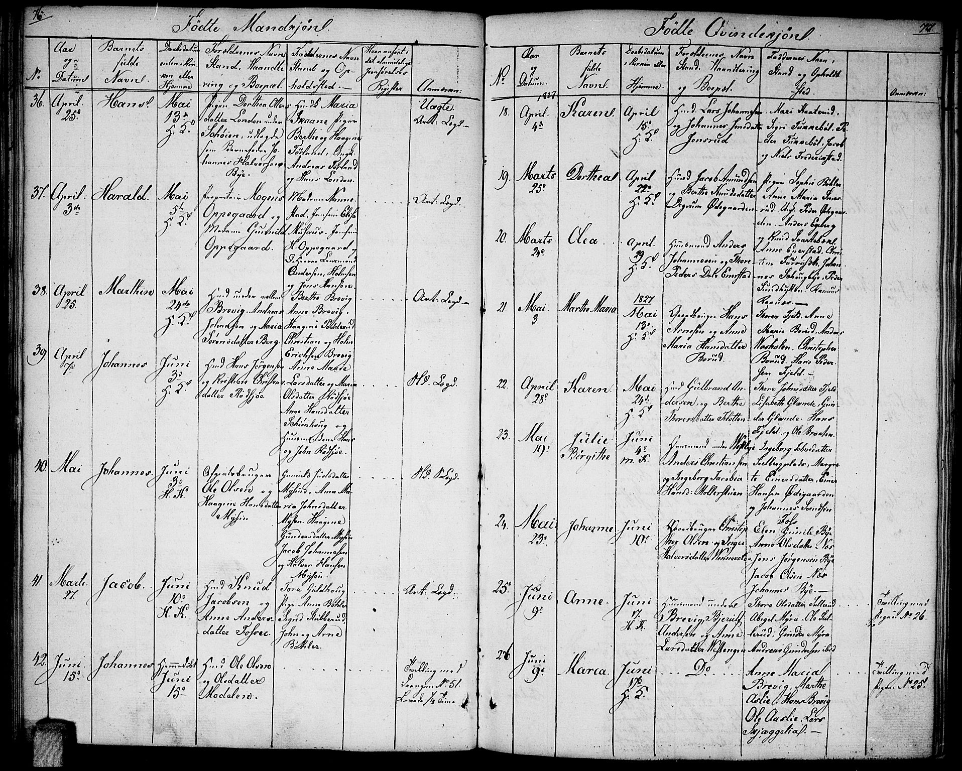 Enebakk prestekontor Kirkebøker, SAO/A-10171c/F/Fa/L0007: Parish register (official) no. I 7, 1823-1832, p. 76-77