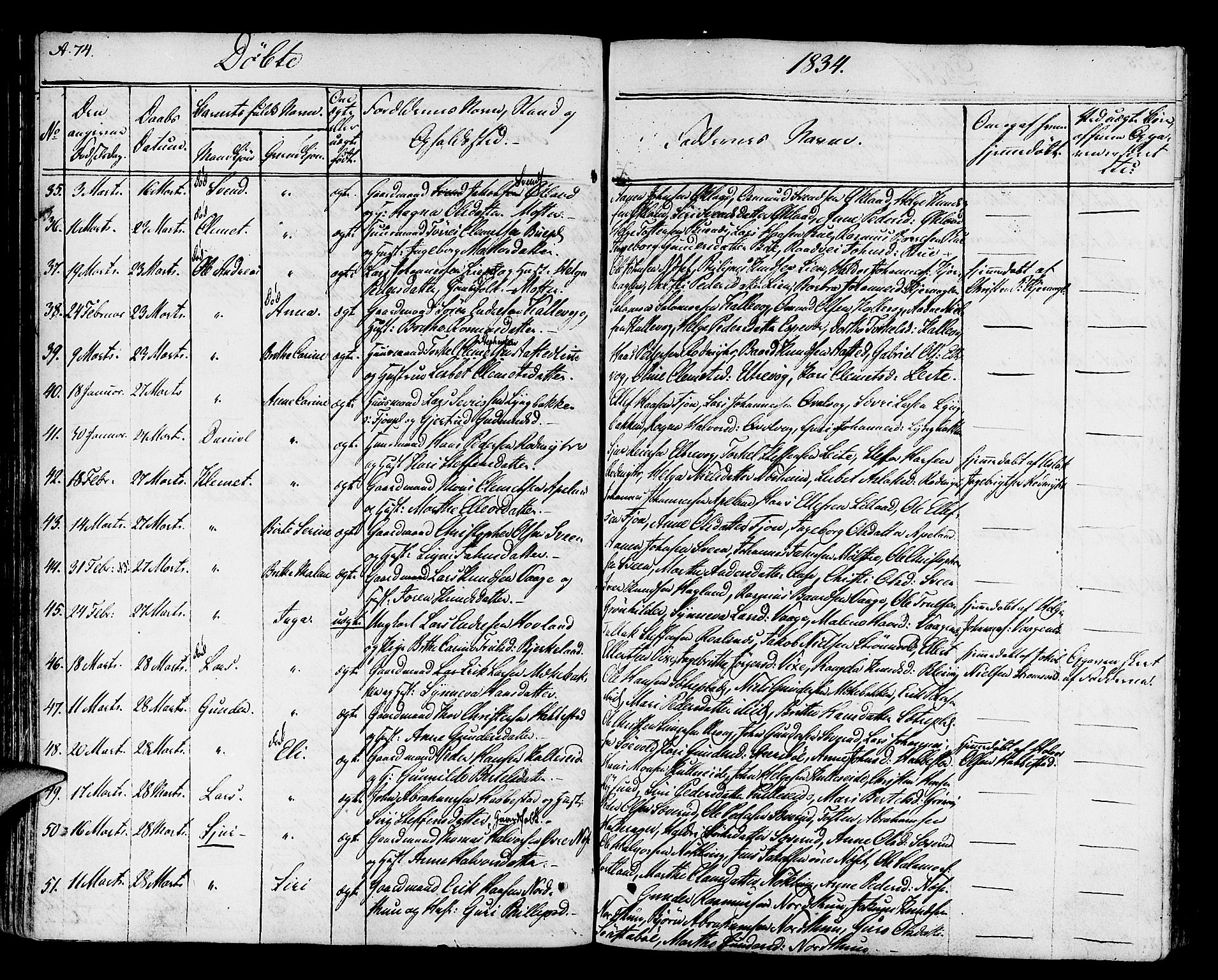 Finnås sokneprestembete, SAB/A-99925/H/Ha/Haa/Haaa/L0005: Parish register (official) no. A 5, 1823-1835, p. 74