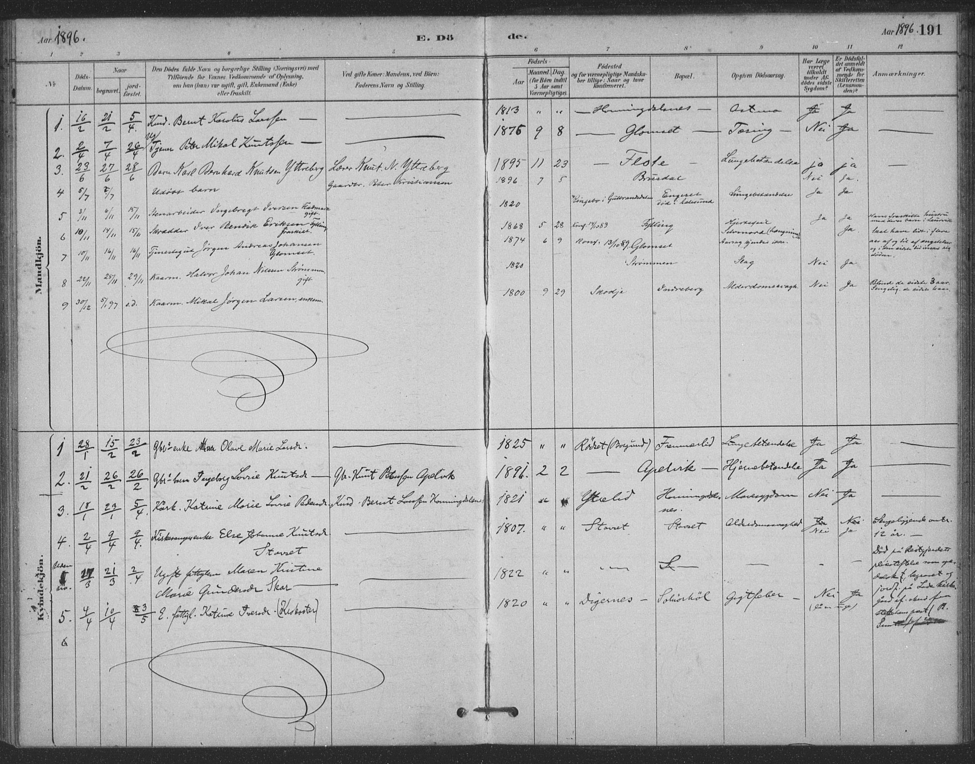 Ministerialprotokoller, klokkerbøker og fødselsregistre - Møre og Romsdal, AV/SAT-A-1454/524/L0356: Parish register (official) no. 524A08, 1880-1899, p. 191