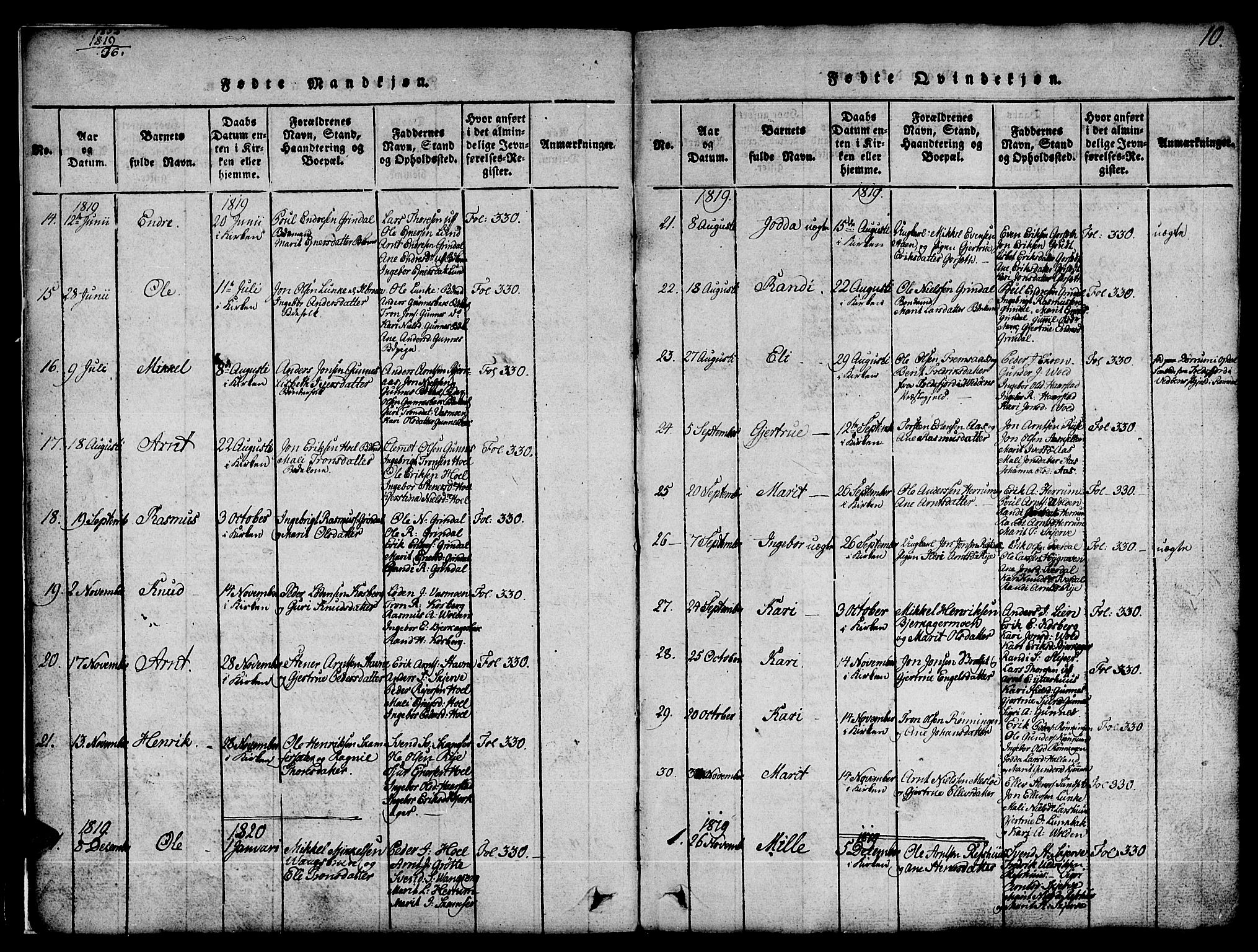 Ministerialprotokoller, klokkerbøker og fødselsregistre - Sør-Trøndelag, SAT/A-1456/674/L0874: Parish register (copy) no. 674C01, 1816-1860, p. 10