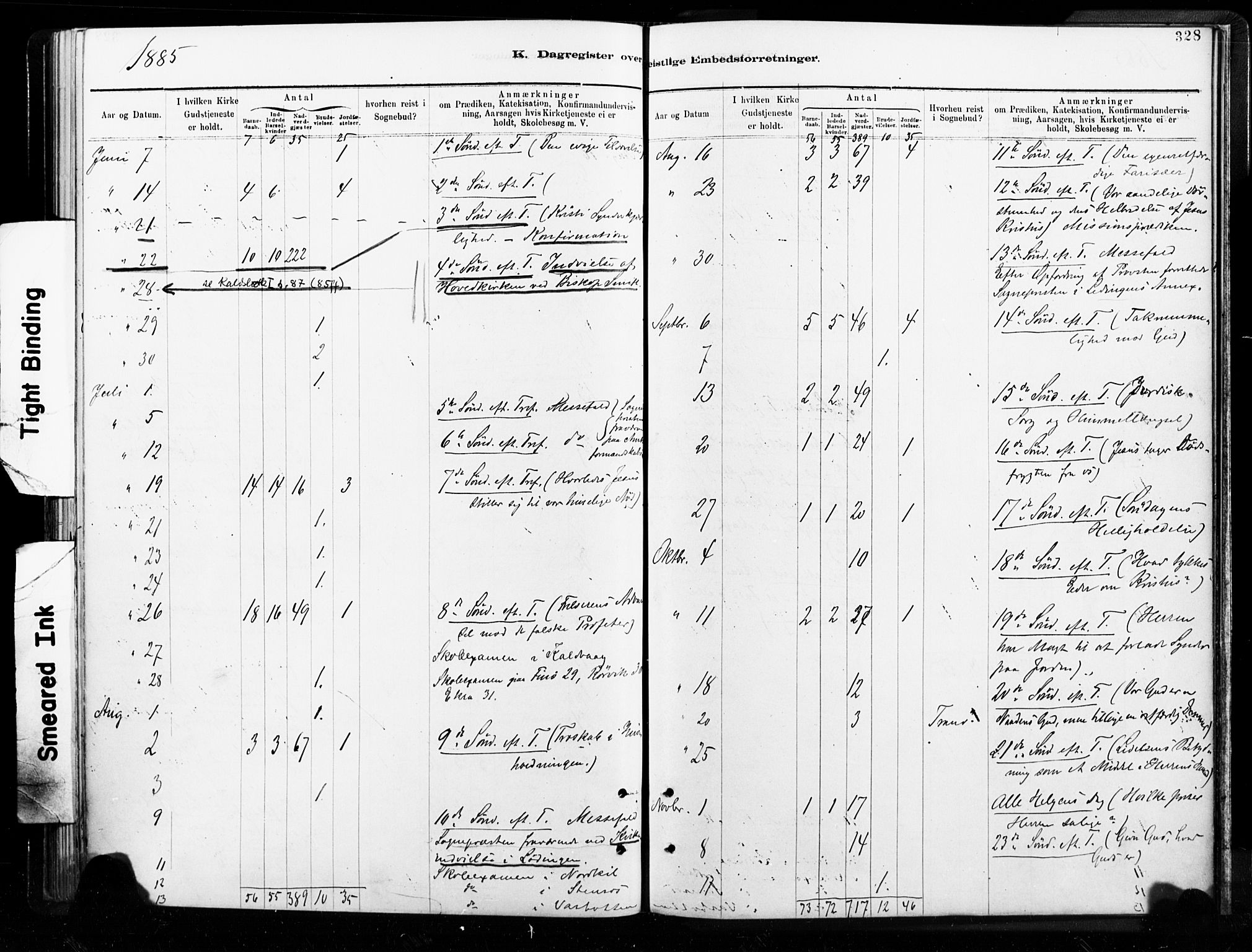 Ministerialprotokoller, klokkerbøker og fødselsregistre - Nordland, AV/SAT-A-1459/859/L0846: Parish register (official) no. 859A06, 1878-1889, p. 328