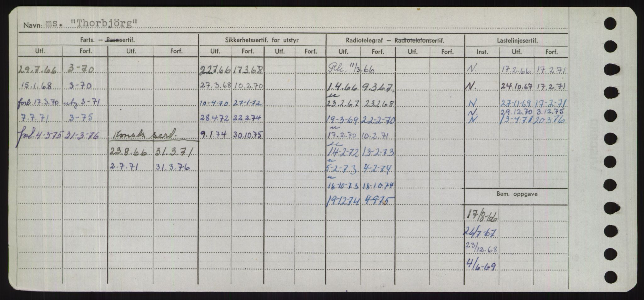 Sjøfartsdirektoratet med forløpere, Skipsmålingen, AV/RA-S-1627/H/Hd/L0038: Fartøy, T-Th, p. 648