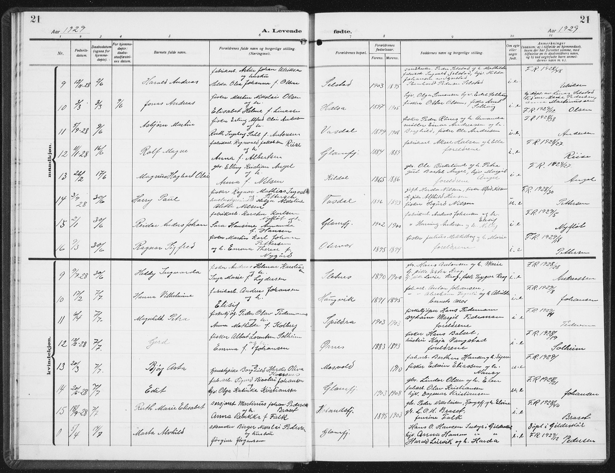 Ministerialprotokoller, klokkerbøker og fødselsregistre - Nordland, SAT/A-1459/843/L0640: Parish register (copy) no. 843C09, 1925-1941, p. 21