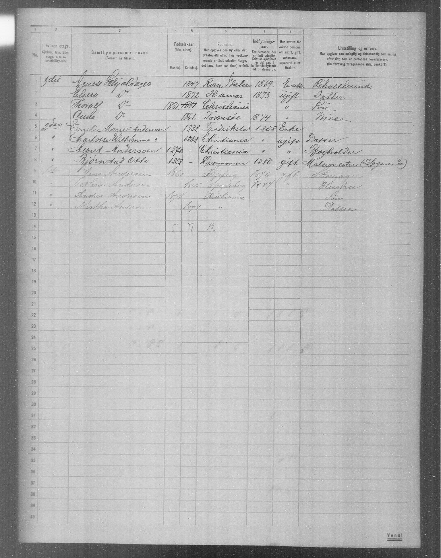 OBA, Municipal Census 1904 for Kristiania, 1904, p. 12734