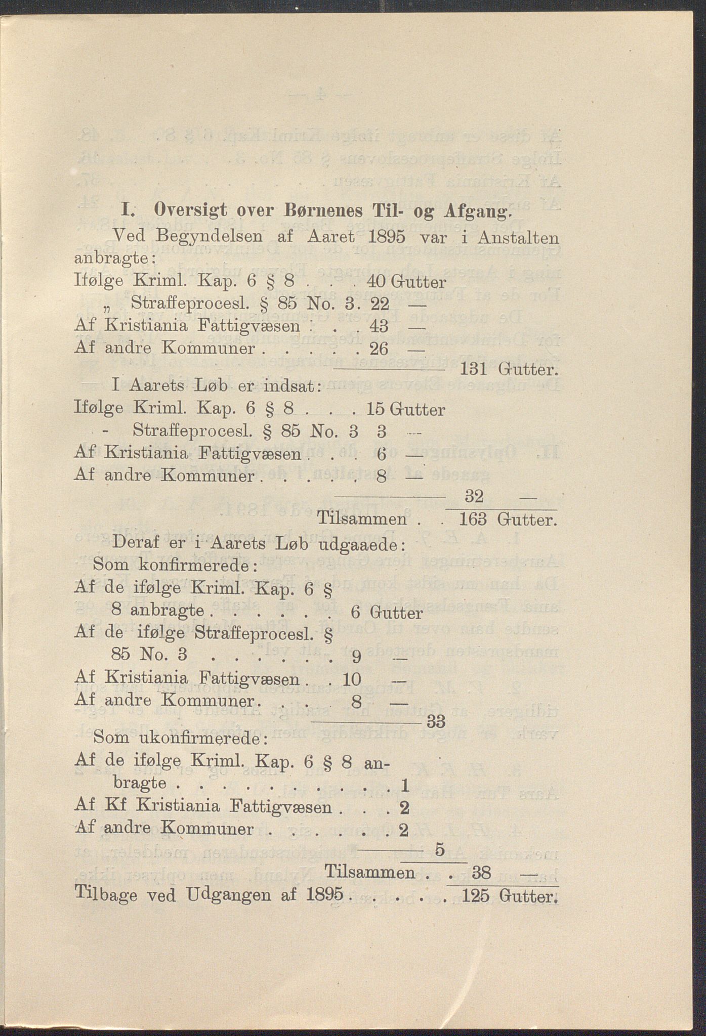 Toftes gave, OBA/A-20200/X/Xa, 1866-1948, p. 472