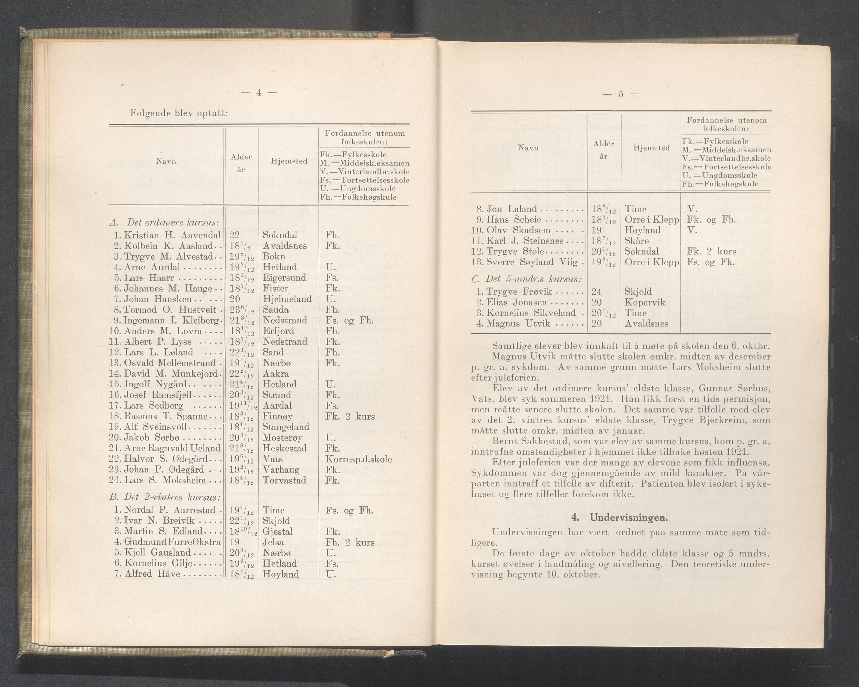 Rogaland fylkeskommune - Fylkesrådmannen , IKAR/A-900/A/Aa/Aaa/L0042: Møtebok , 1923, p. 4-5