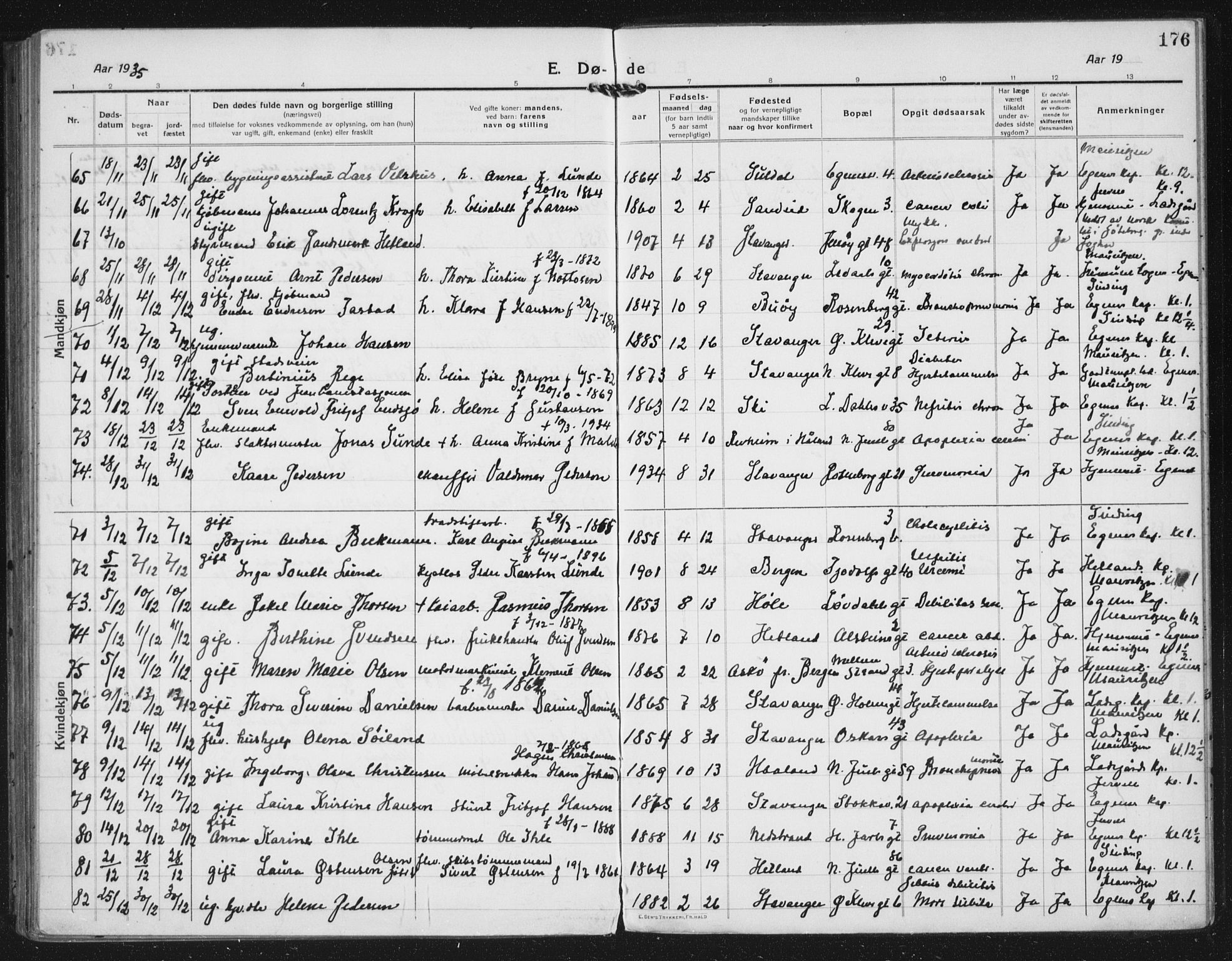 Domkirken sokneprestkontor, AV/SAST-A-101812/002/A/L0017: Parish register (official) no. A 36, 1917-1938, p. 176