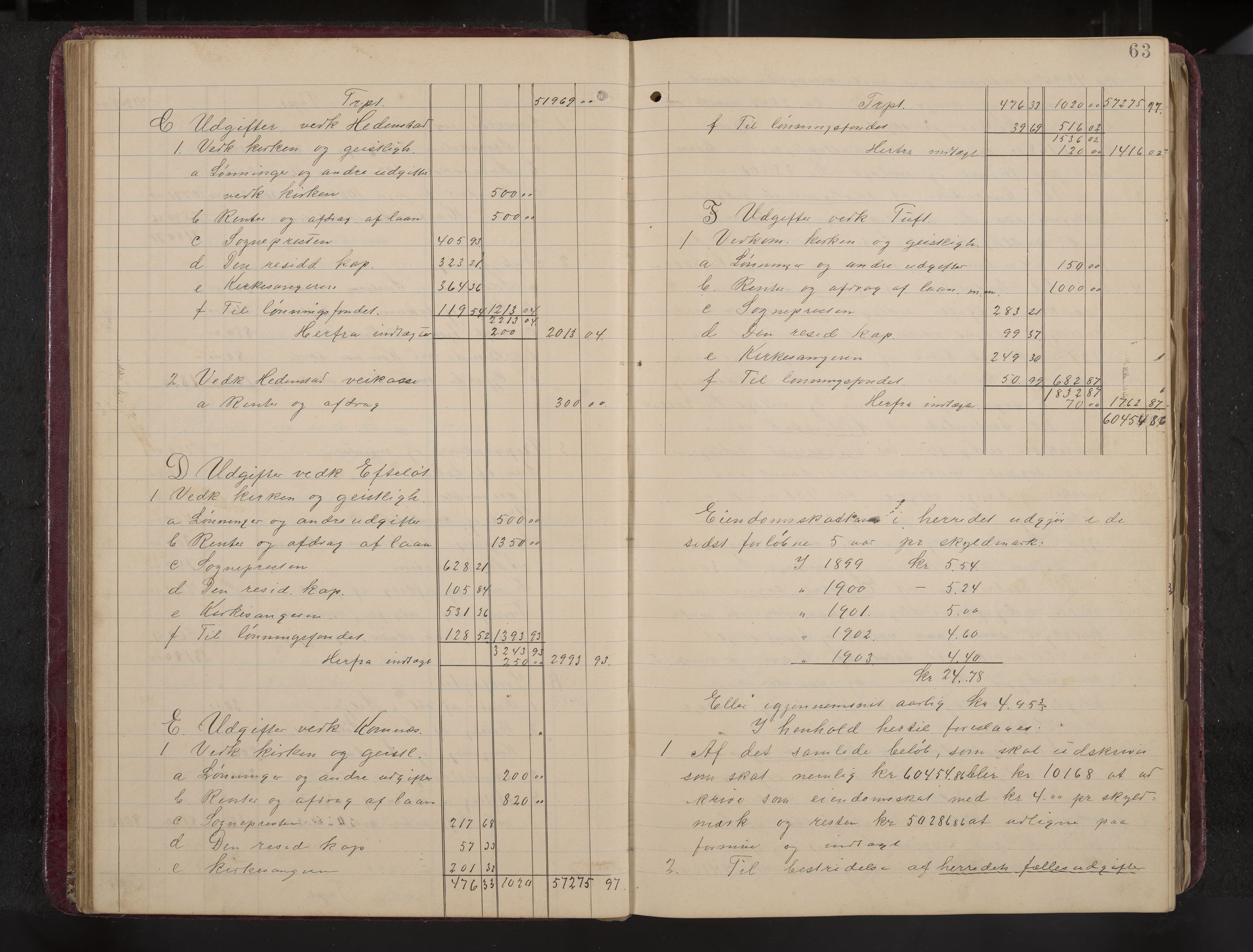Ytre Sandsvær formannskap og sentraladministrasjon, IKAK/0629021/A/Aa/L0001: Møtebok med register, 1902-1919, p. 63