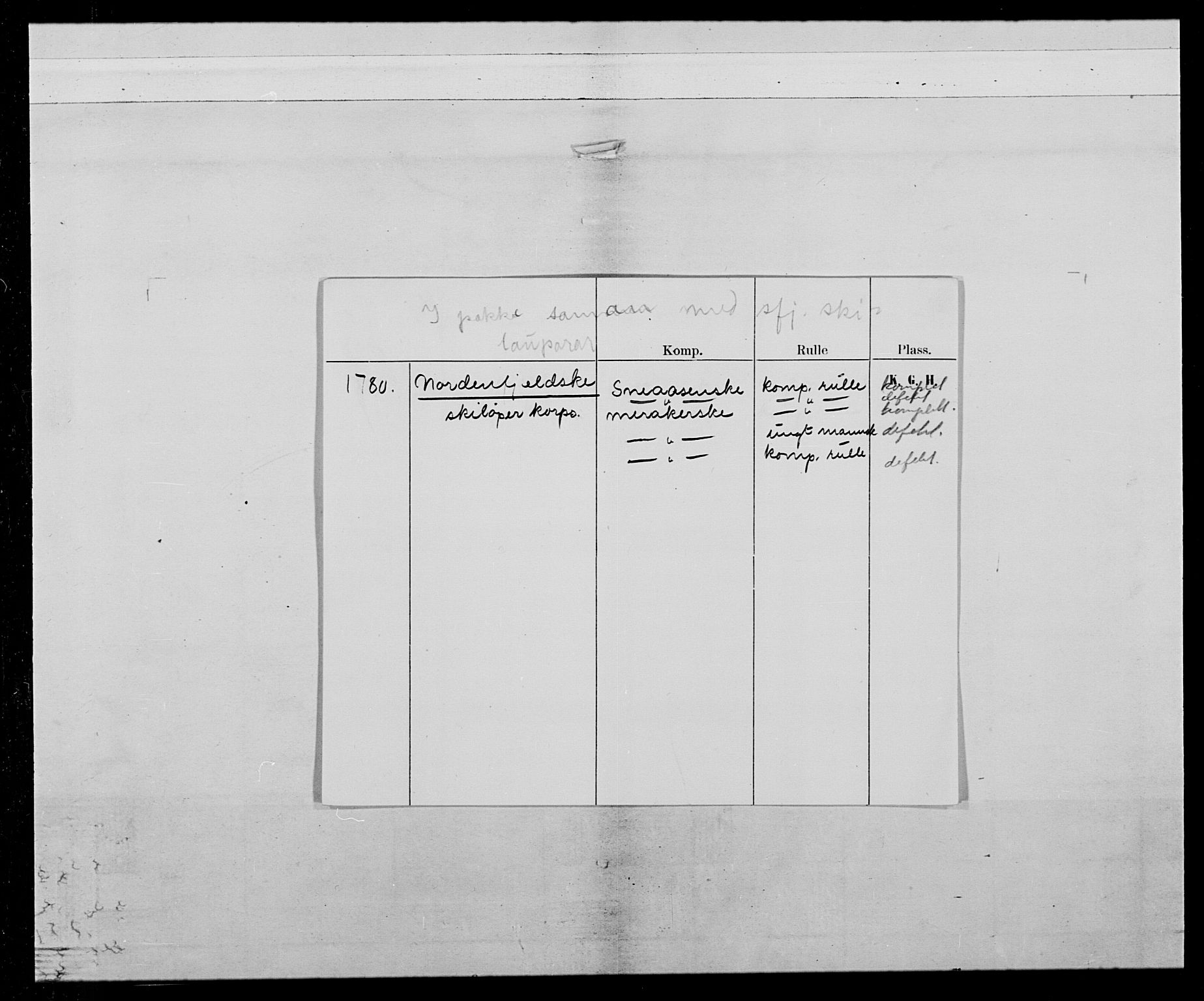 Generalitets- og kommissariatskollegiet, Det kongelige norske kommissariatskollegium, AV/RA-EA-5420/E/Eh/L0025: Skiløperkompaniene, 1766-1803, p. 10