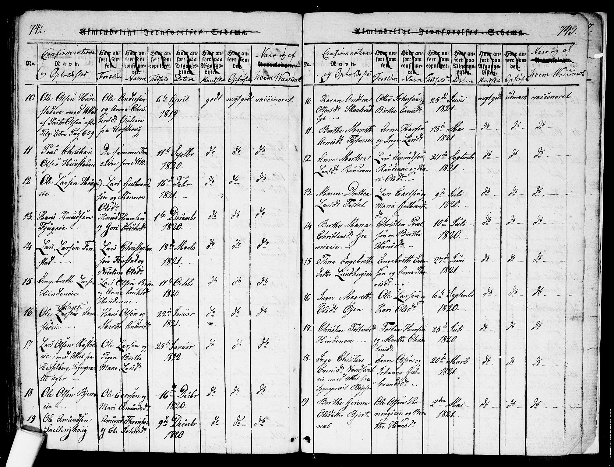 Nes prestekontor Kirkebøker, AV/SAO-A-10410/F/Fa/L0005: Parish register (official) no. I 5, 1815-1835, p. 742-743