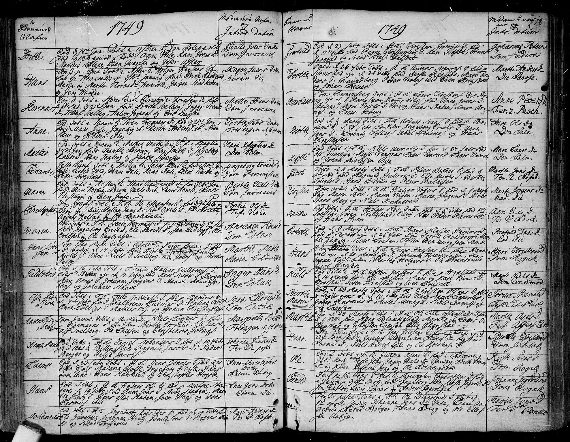 Asker prestekontor Kirkebøker, AV/SAO-A-10256a/F/Fa/L0002: Parish register (official) no. I 2, 1733-1766, p. 78