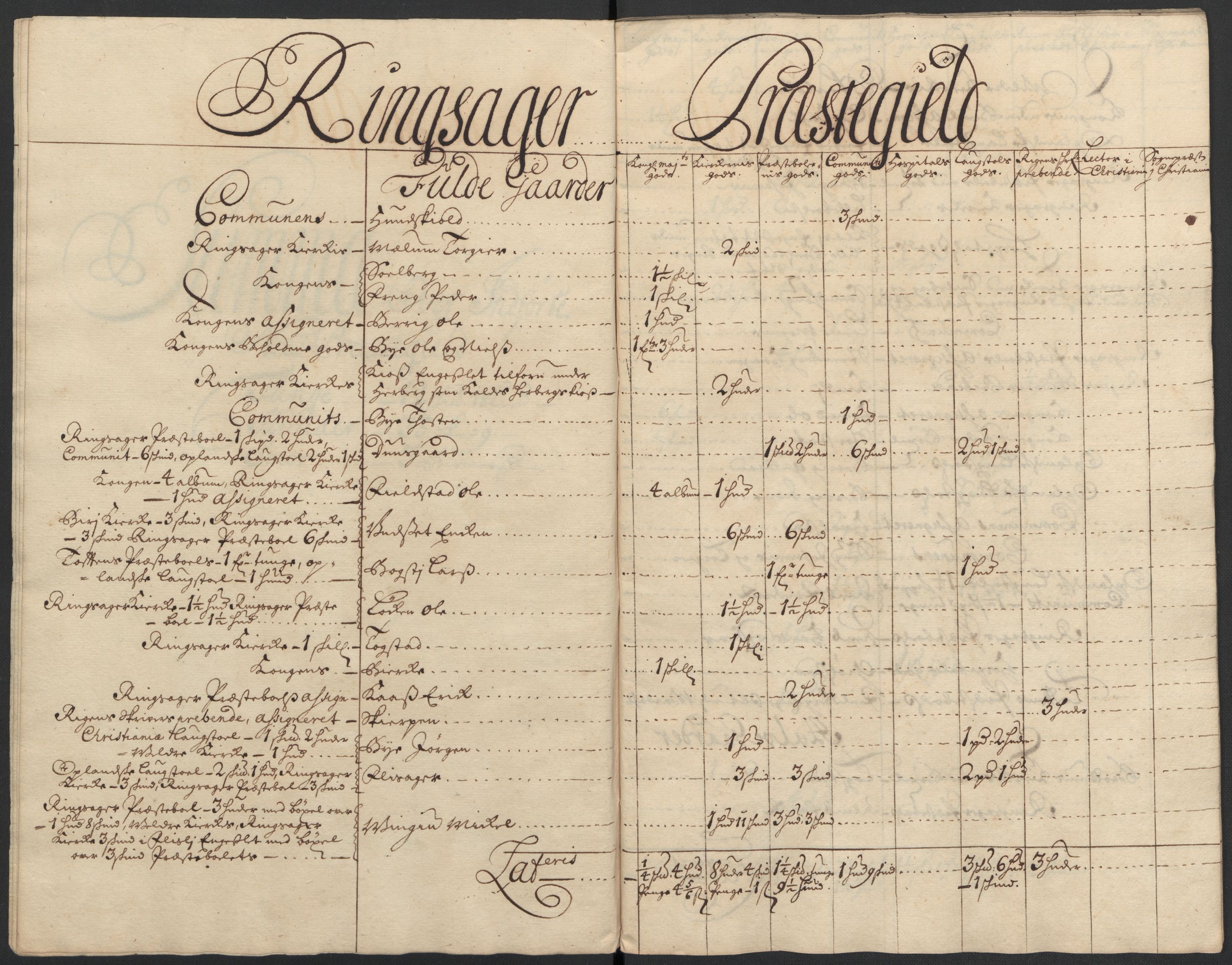 Rentekammeret inntil 1814, Reviderte regnskaper, Fogderegnskap, RA/EA-4092/R16/L1046: Fogderegnskap Hedmark, 1710, p. 245