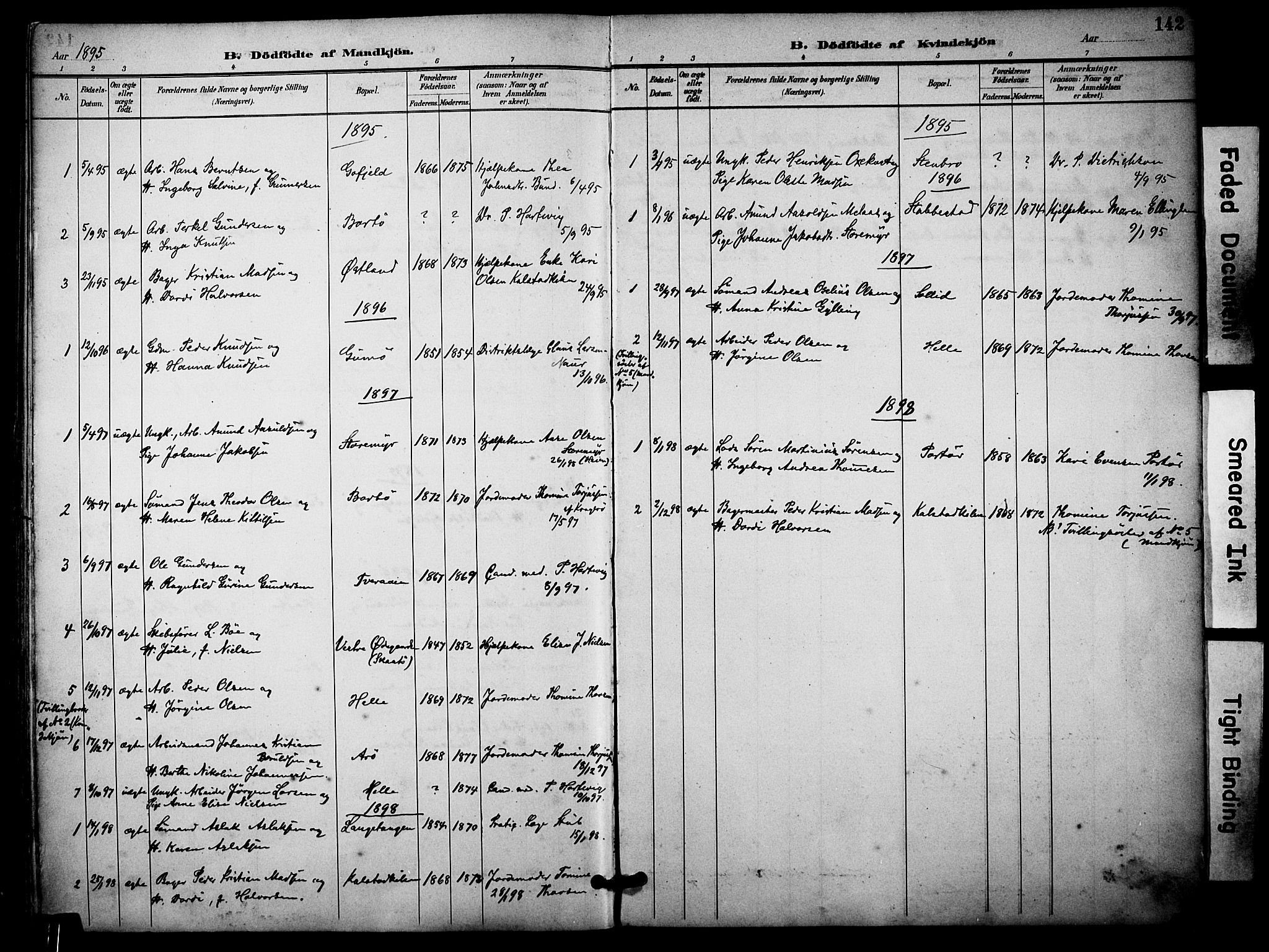 Skåtøy kirkebøker, AV/SAKO-A-304/F/Fa/L0002: Parish register (official) no. I 2, 1884-1899, p. 142