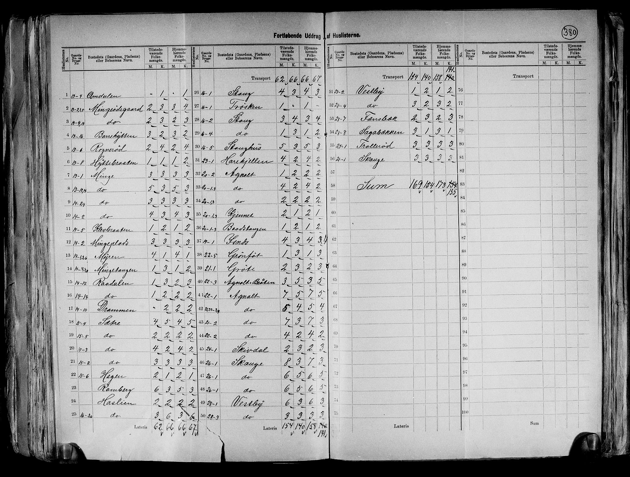 RA, 1891 census for 0130 Tune, 1891, p. 39