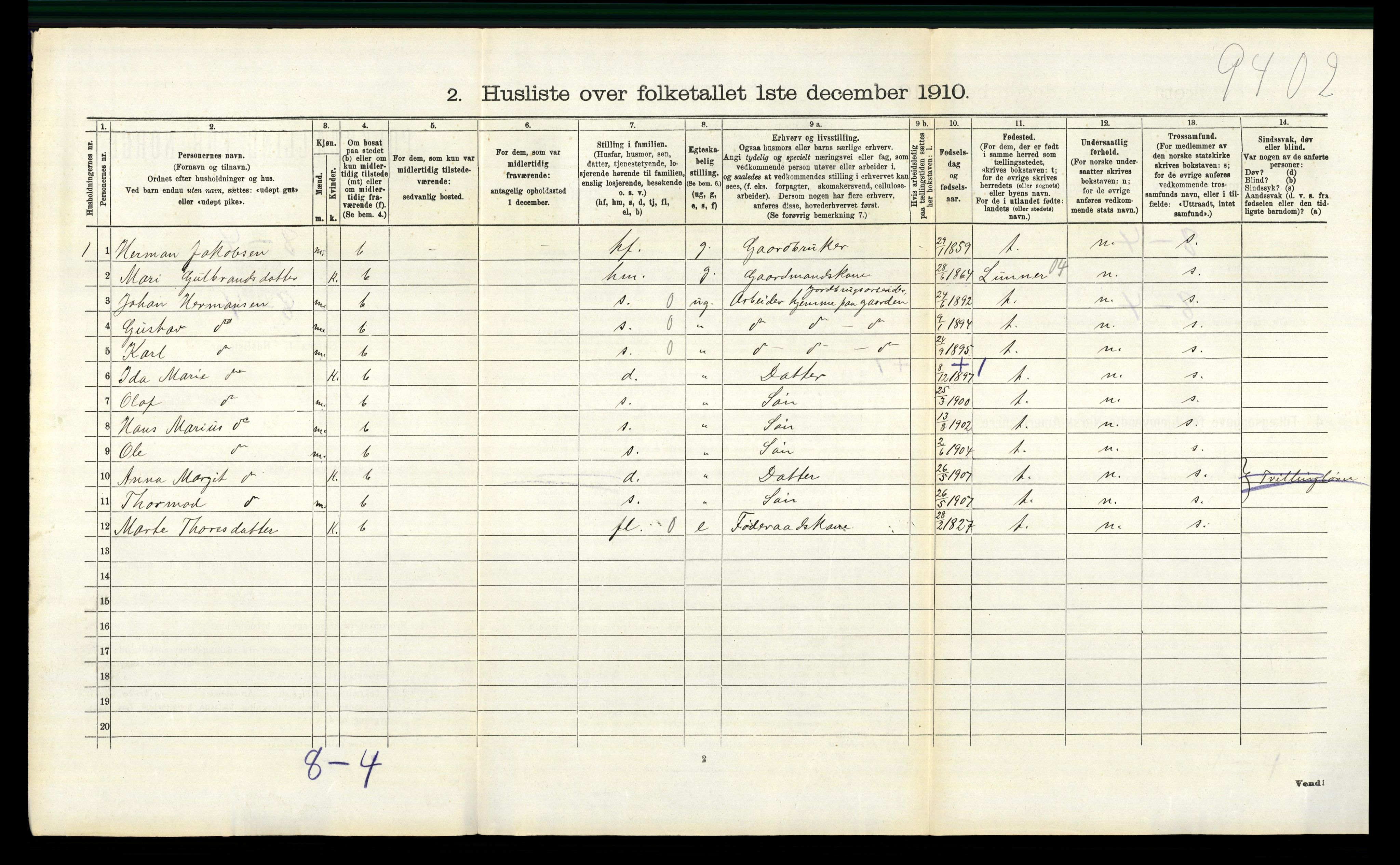 RA, 1910 census for Nannestad, 1910, p. 688