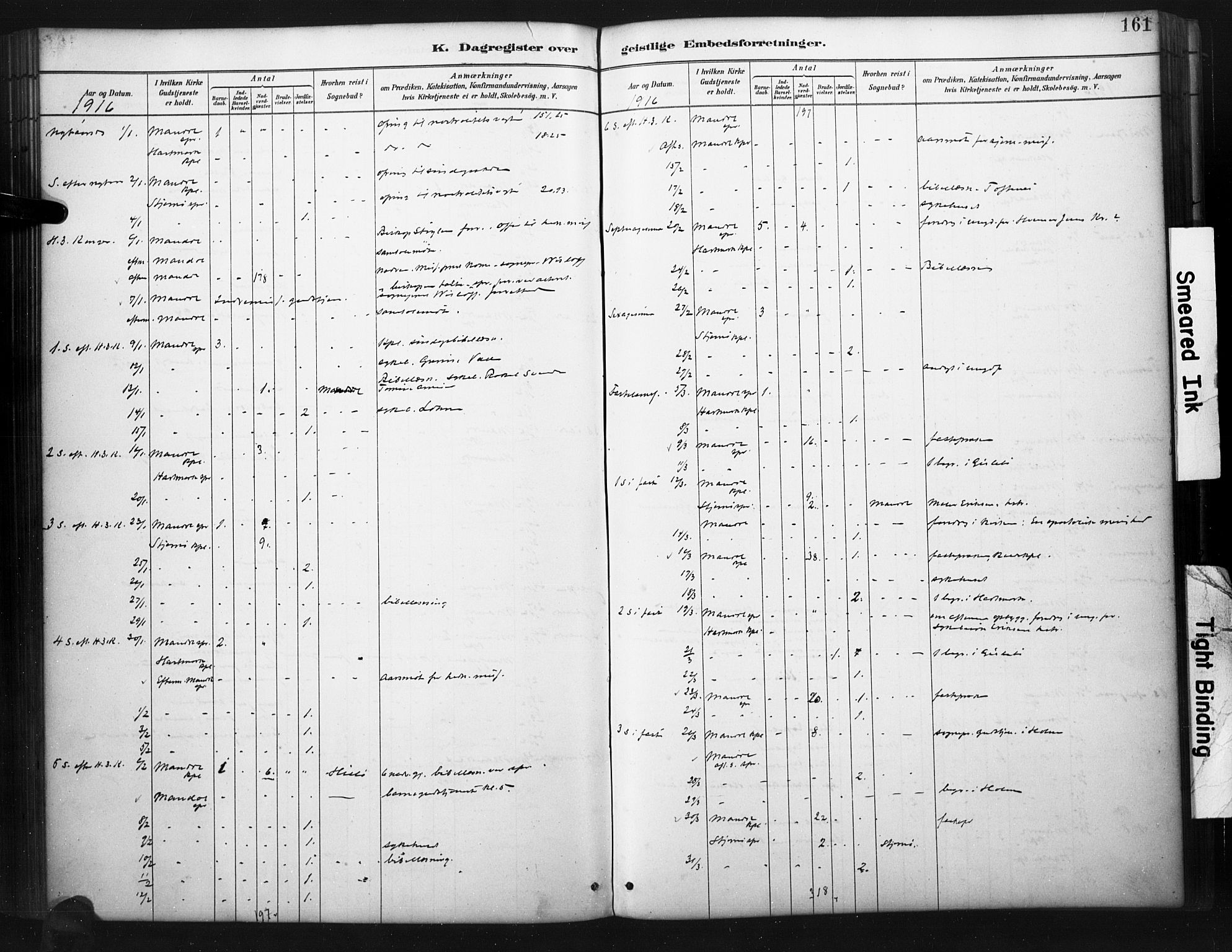 Mandal sokneprestkontor, SAK/1111-0030/F/Fa/Faa/L0017: Parish register (official) no. A 17, 1880-1926, p. 161
