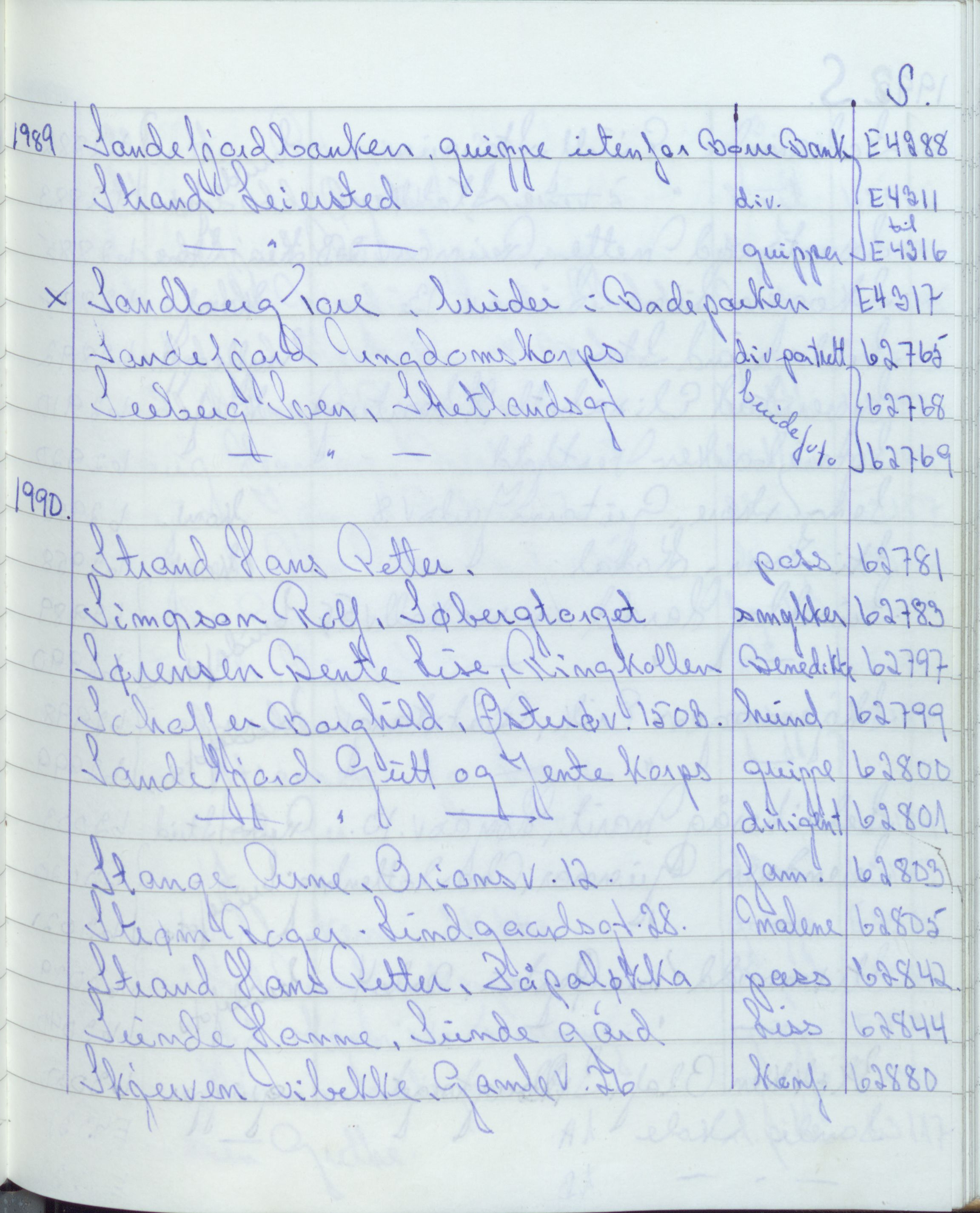 Pa 1494 - Jørgensen, Antonius. Fotograf, VEMU/A-2760/F/Fa, 1927-2004, p. 3553