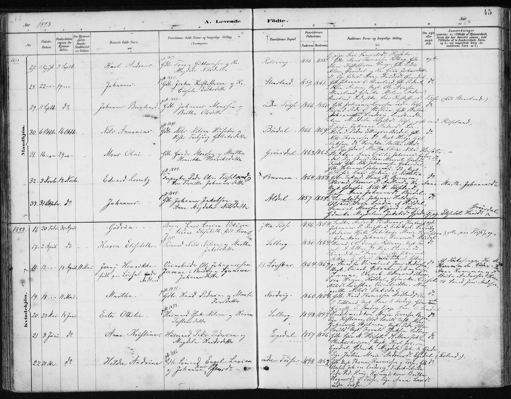 Samnanger Sokneprestembete, AV/SAB-A-77501/H/Haa: Parish register (official) no. A 1, 1885-1901, p. 45