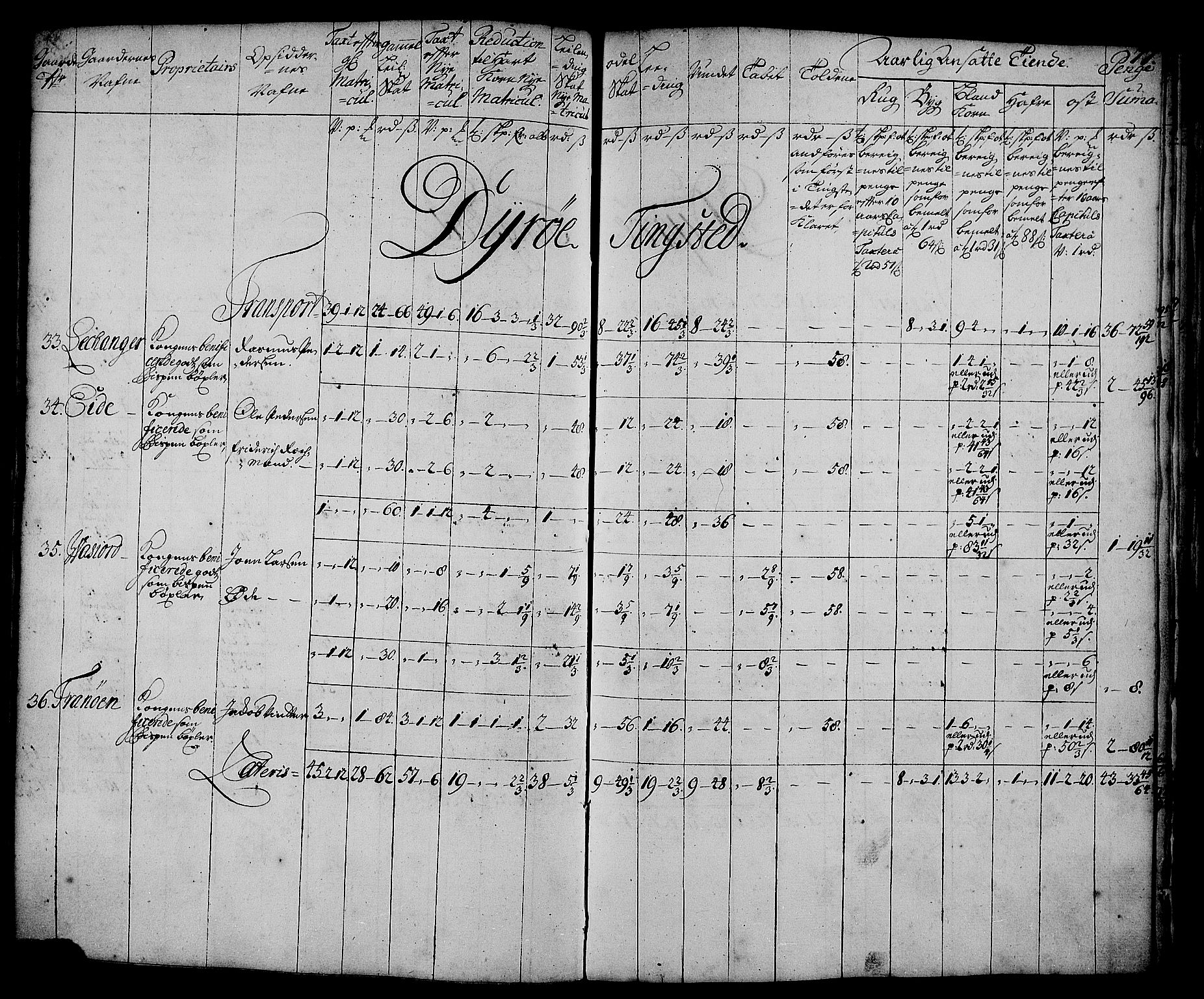 Rentekammeret inntil 1814, Realistisk ordnet avdeling, AV/RA-EA-4070/N/Nb/Nbf/L0179: Senja matrikkelprotokoll, 1723, p. 81