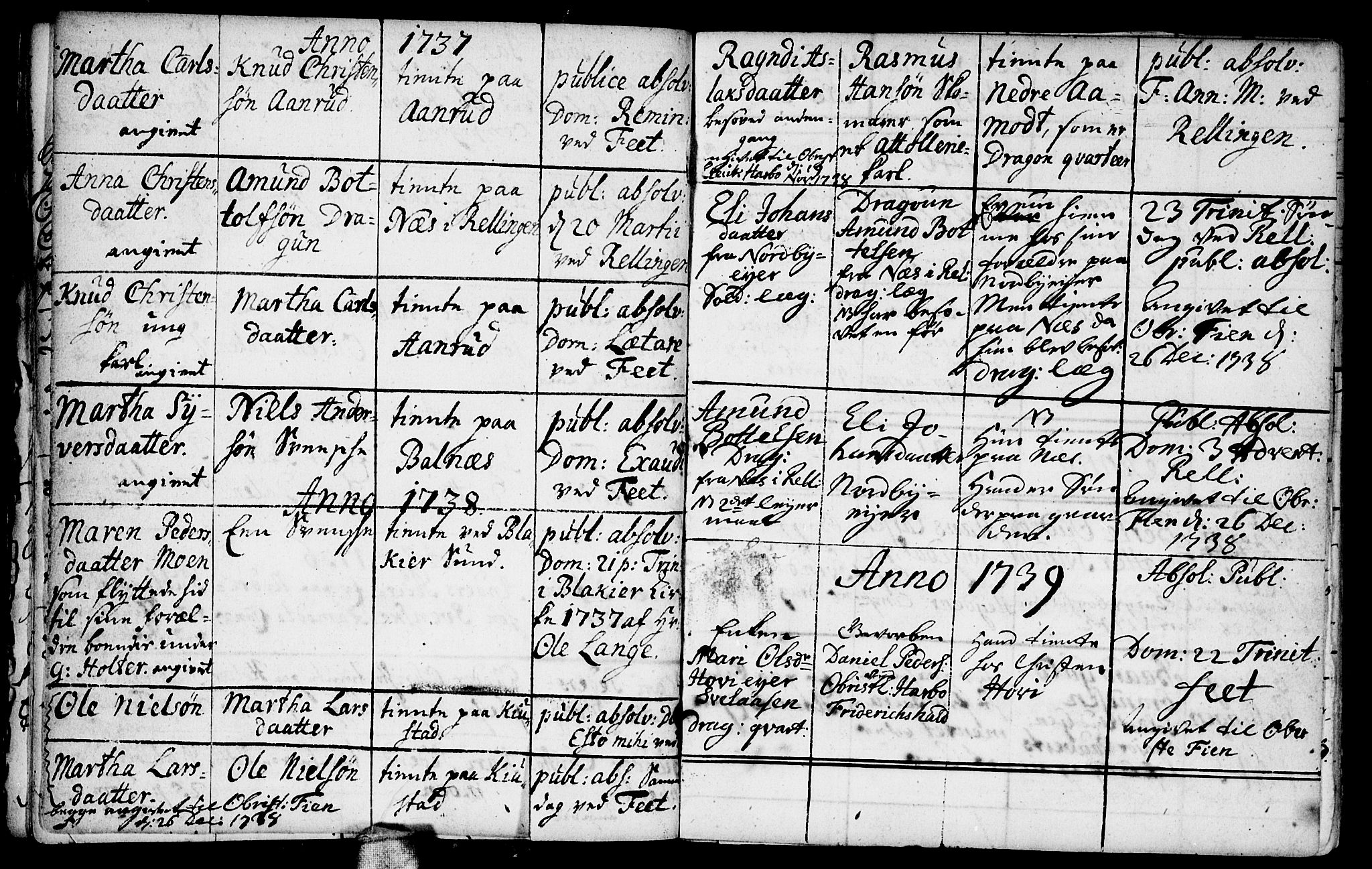 Fet prestekontor Kirkebøker, AV/SAO-A-10370a/F/Fa/L0002: Parish register (official) no. I 2, 1716-1815, p. 12