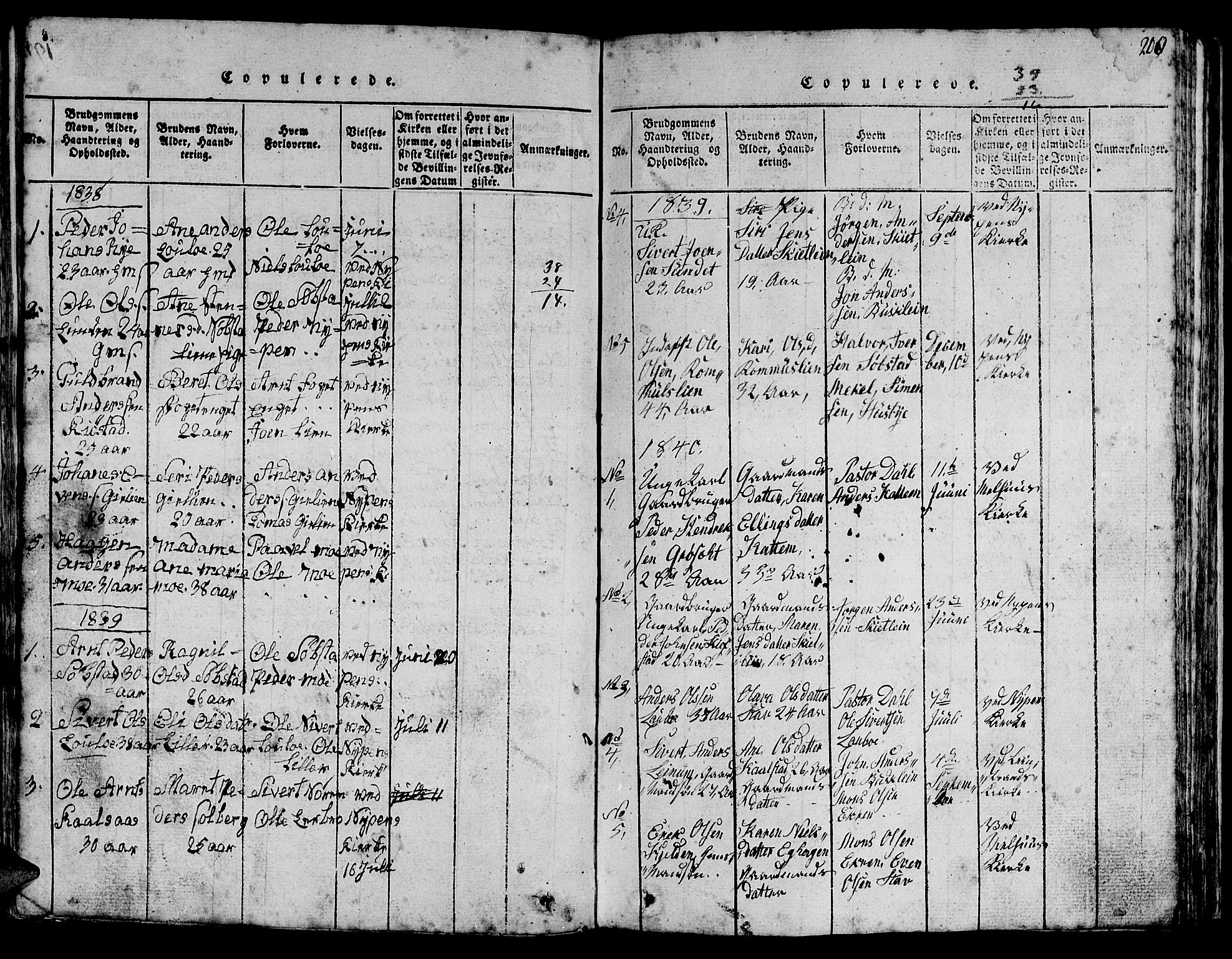 Ministerialprotokoller, klokkerbøker og fødselsregistre - Sør-Trøndelag, SAT/A-1456/613/L0393: Parish register (copy) no. 613C01, 1816-1886, p. 200