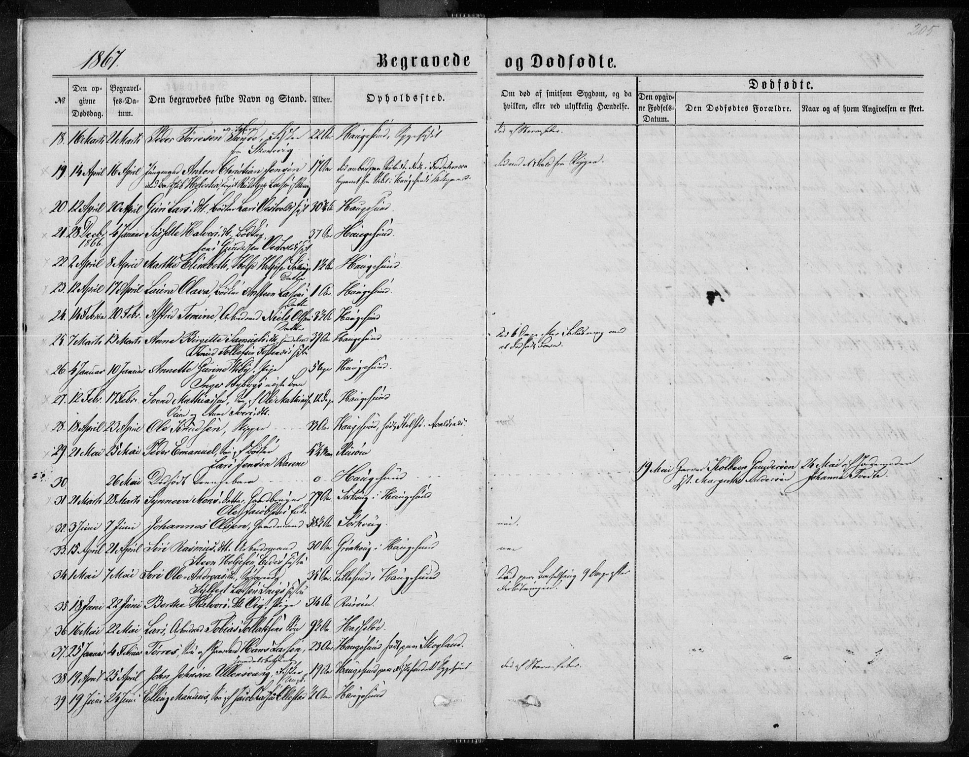 Torvastad sokneprestkontor, AV/SAST-A -101857/H/Ha/Haa/L0013: Parish register (official) no. A 12.2, 1867-1877