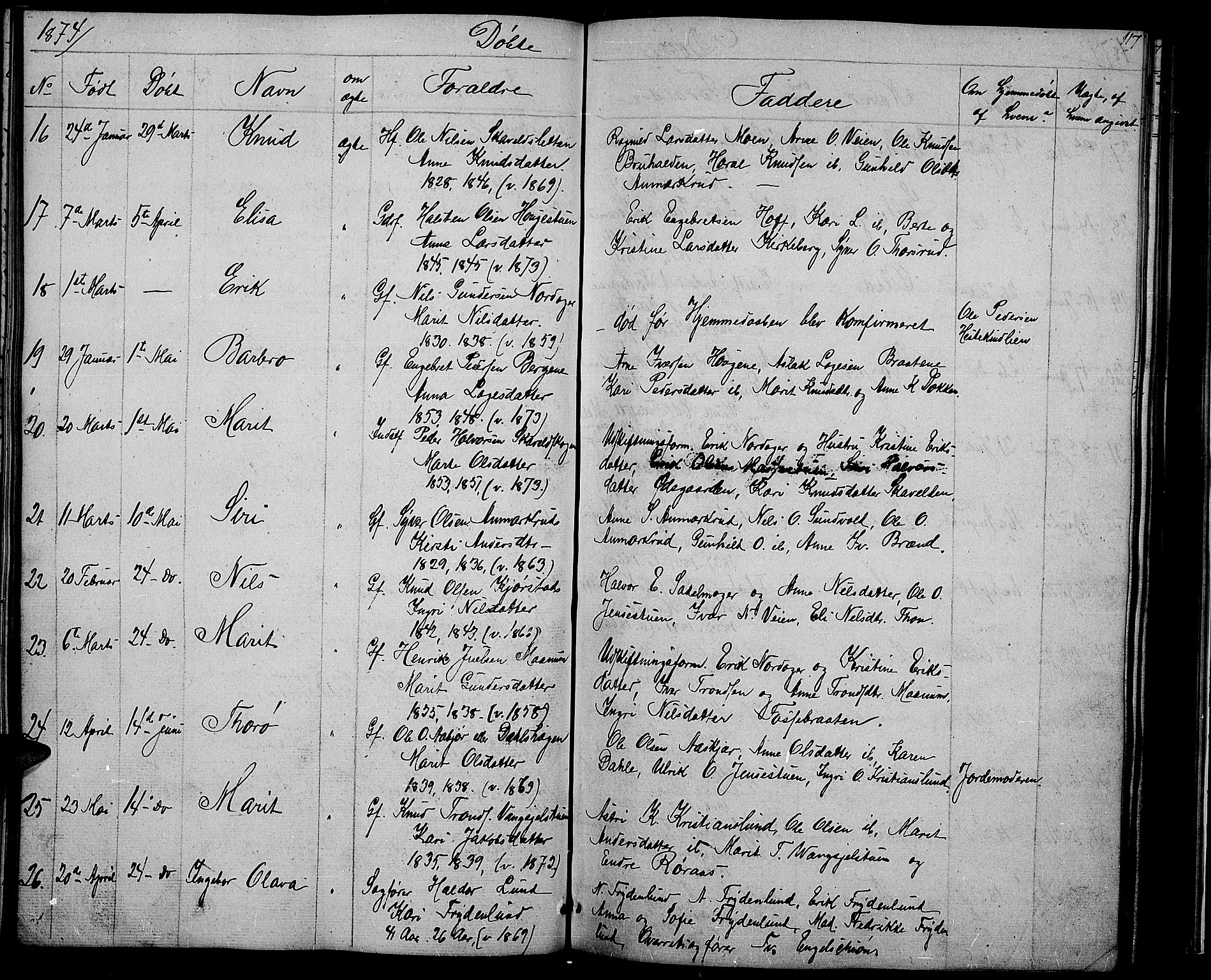 Nord-Aurdal prestekontor, SAH/PREST-132/H/Ha/Hab/L0002: Parish register (copy) no. 2, 1842-1877, p. 117