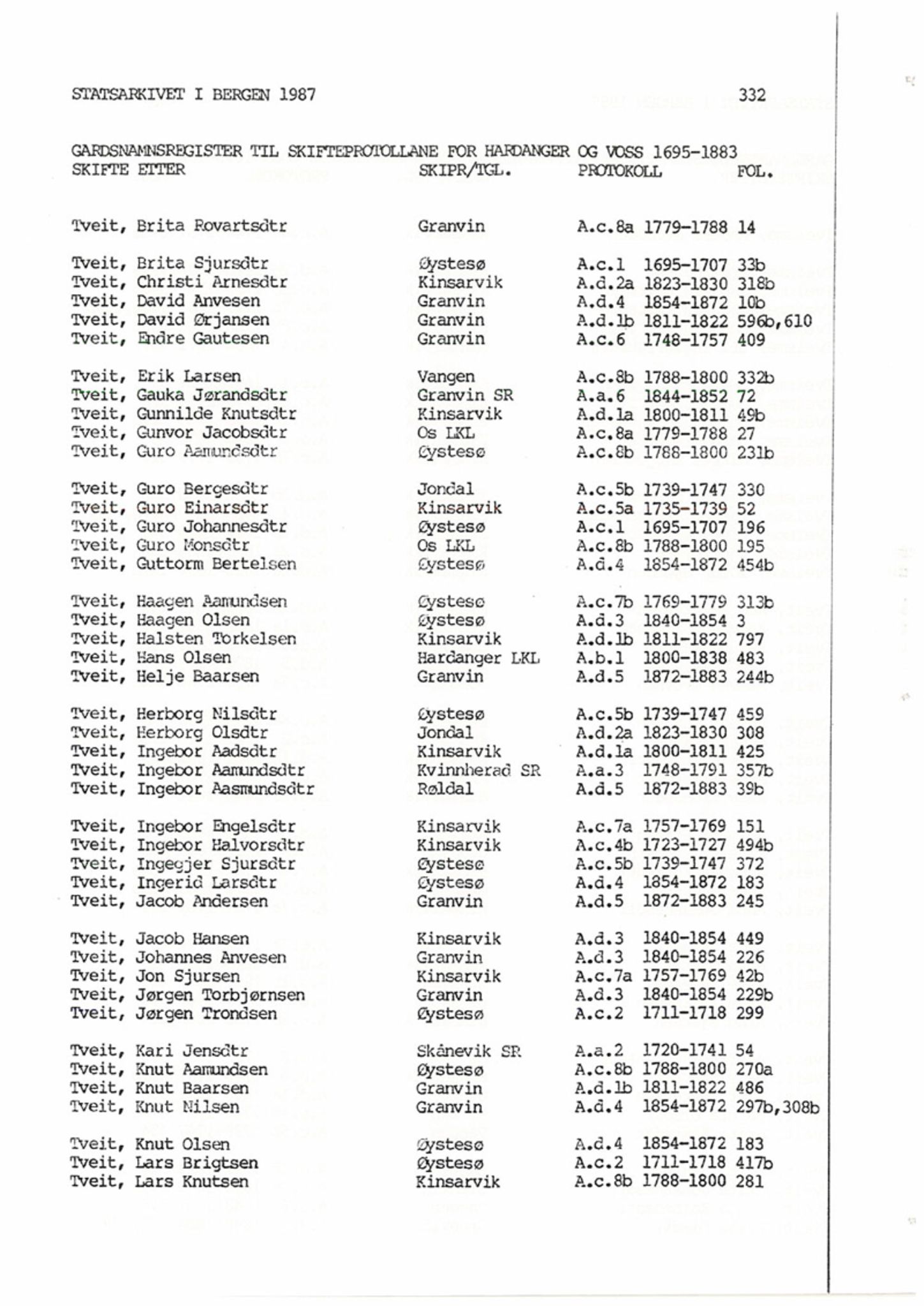 Hardanger og Voss sorenskriveri, AV/SAB-A-2501/4, 1695-1883, p. 1332