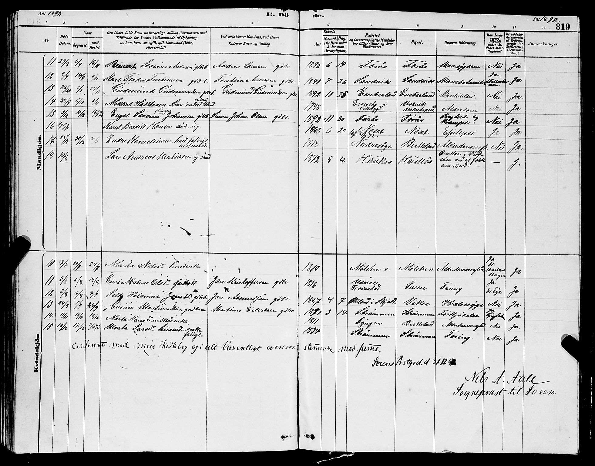 Sveio Sokneprestembete, SAB/A-78501/H/Hab: Parish register (copy) no. A 3, 1878-1896, p. 319