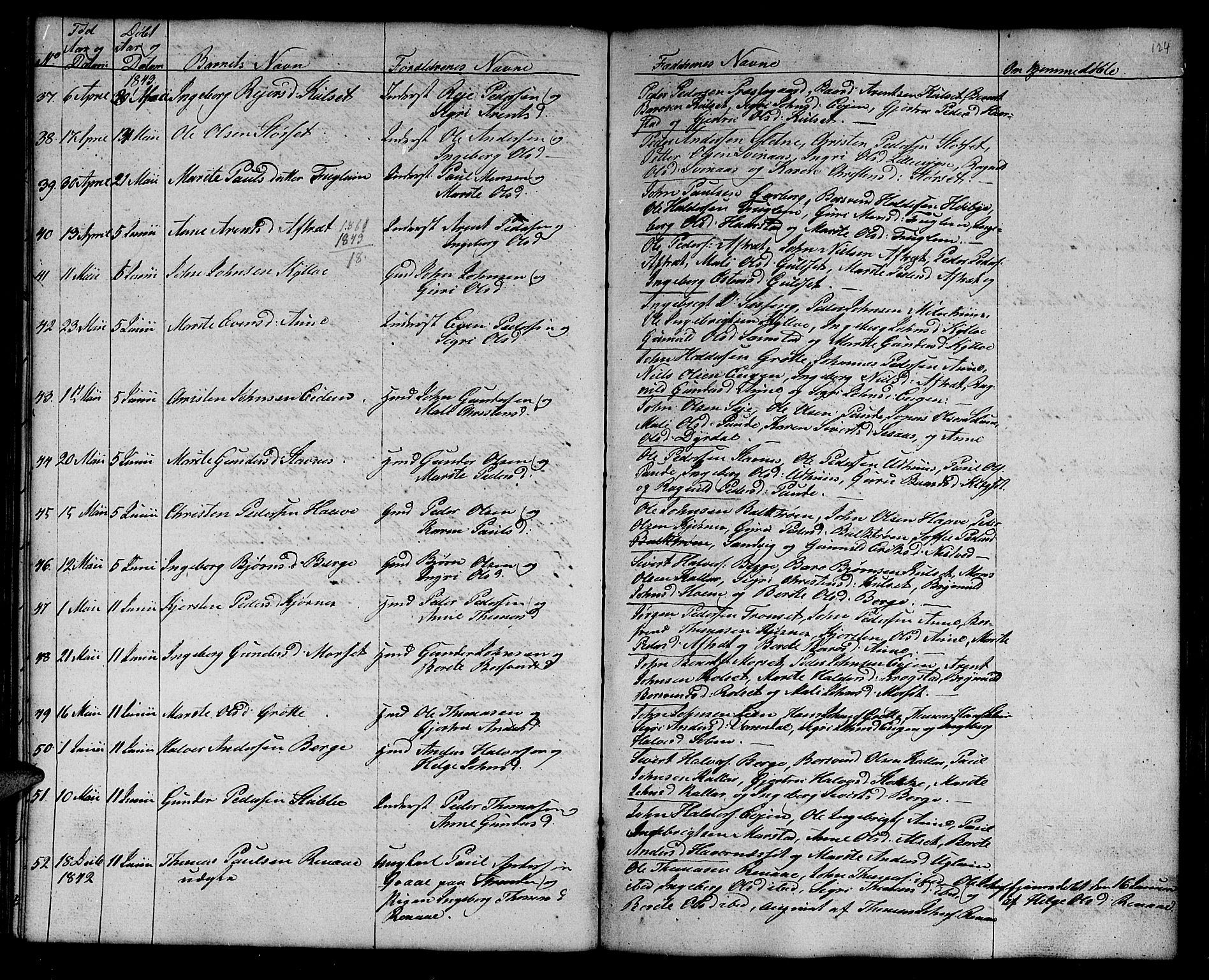 Ministerialprotokoller, klokkerbøker og fødselsregistre - Sør-Trøndelag, AV/SAT-A-1456/695/L1154: Parish register (copy) no. 695C05, 1842-1858, p. 124