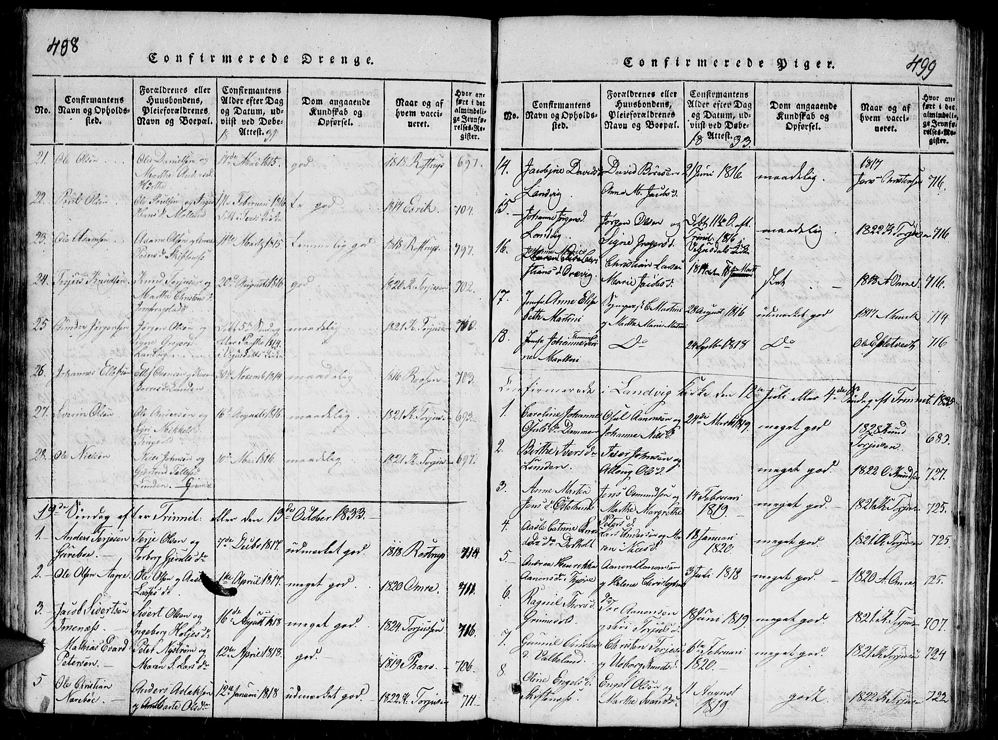 Hommedal sokneprestkontor, SAK/1111-0023/F/Fb/Fbb/L0003: Parish register (copy) no. B 3 /1, 1816-1850, p. 498-499
