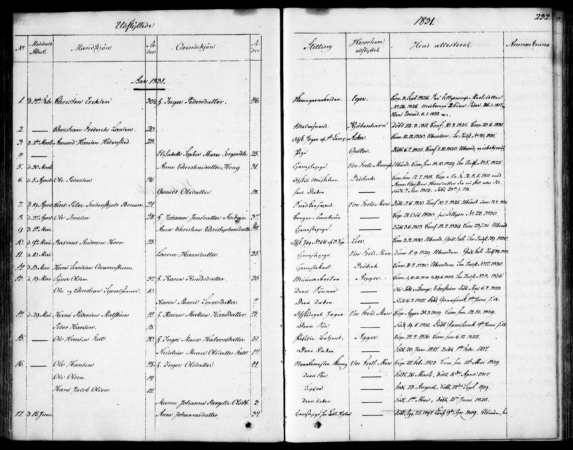 Garnisonsmenigheten Kirkebøker, SAO/A-10846/F/Fa/L0007: Parish register (official) no. 7, 1828-1881, p. 232