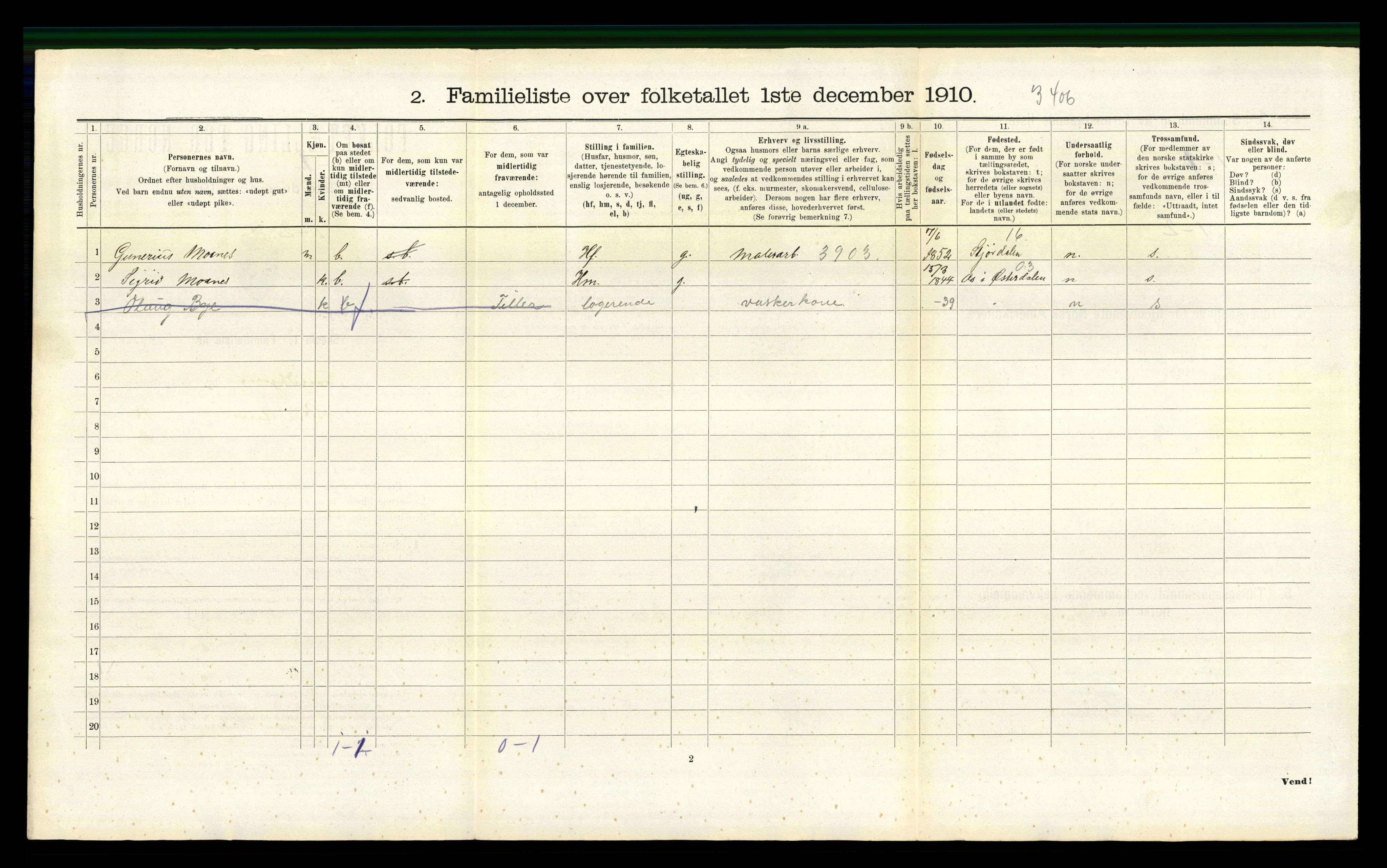 RA, 1910 census for Trondheim, 1910, p. 2036