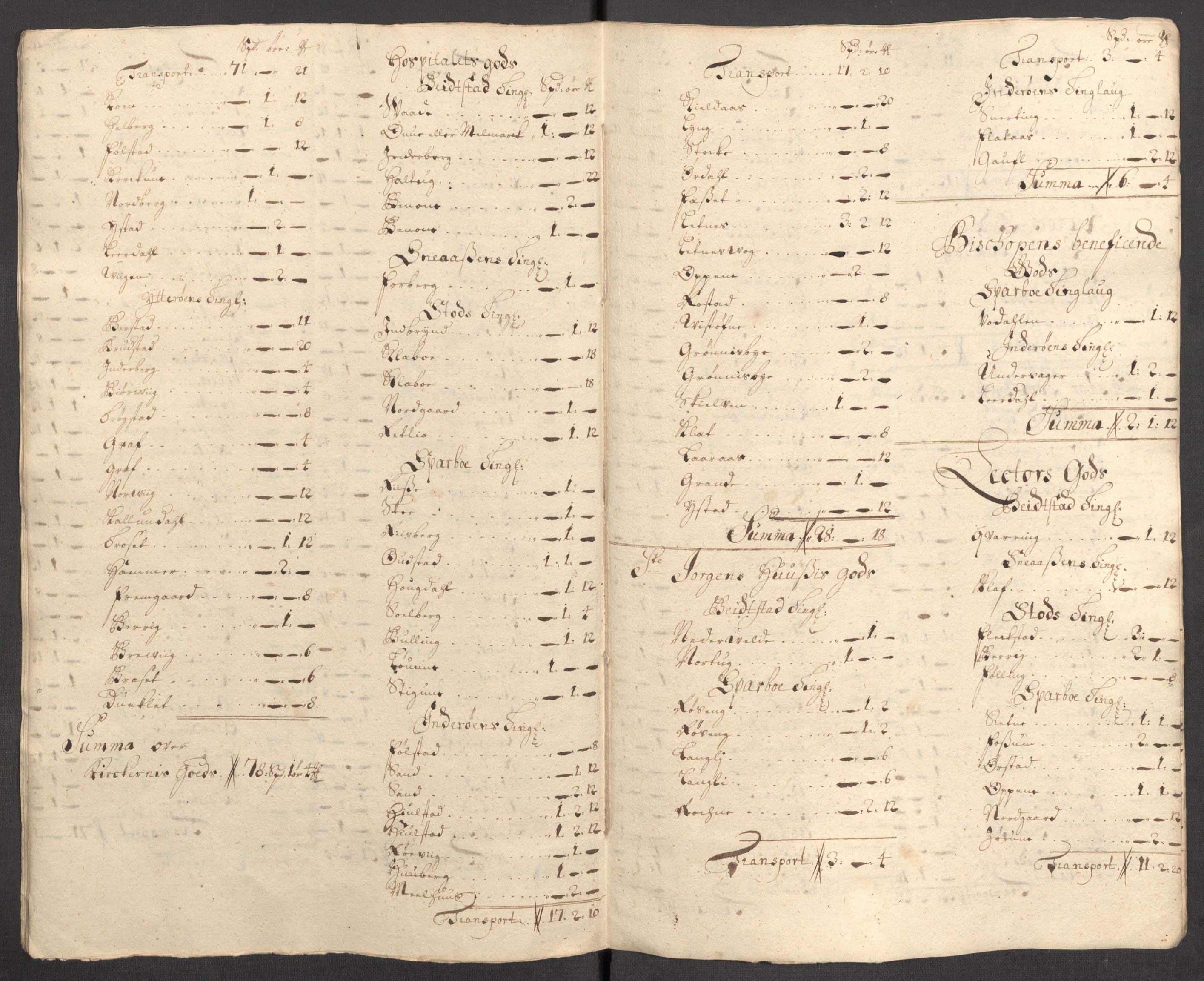 Rentekammeret inntil 1814, Reviderte regnskaper, Fogderegnskap, AV/RA-EA-4092/R63/L4319: Fogderegnskap Inderøy, 1711, p. 427