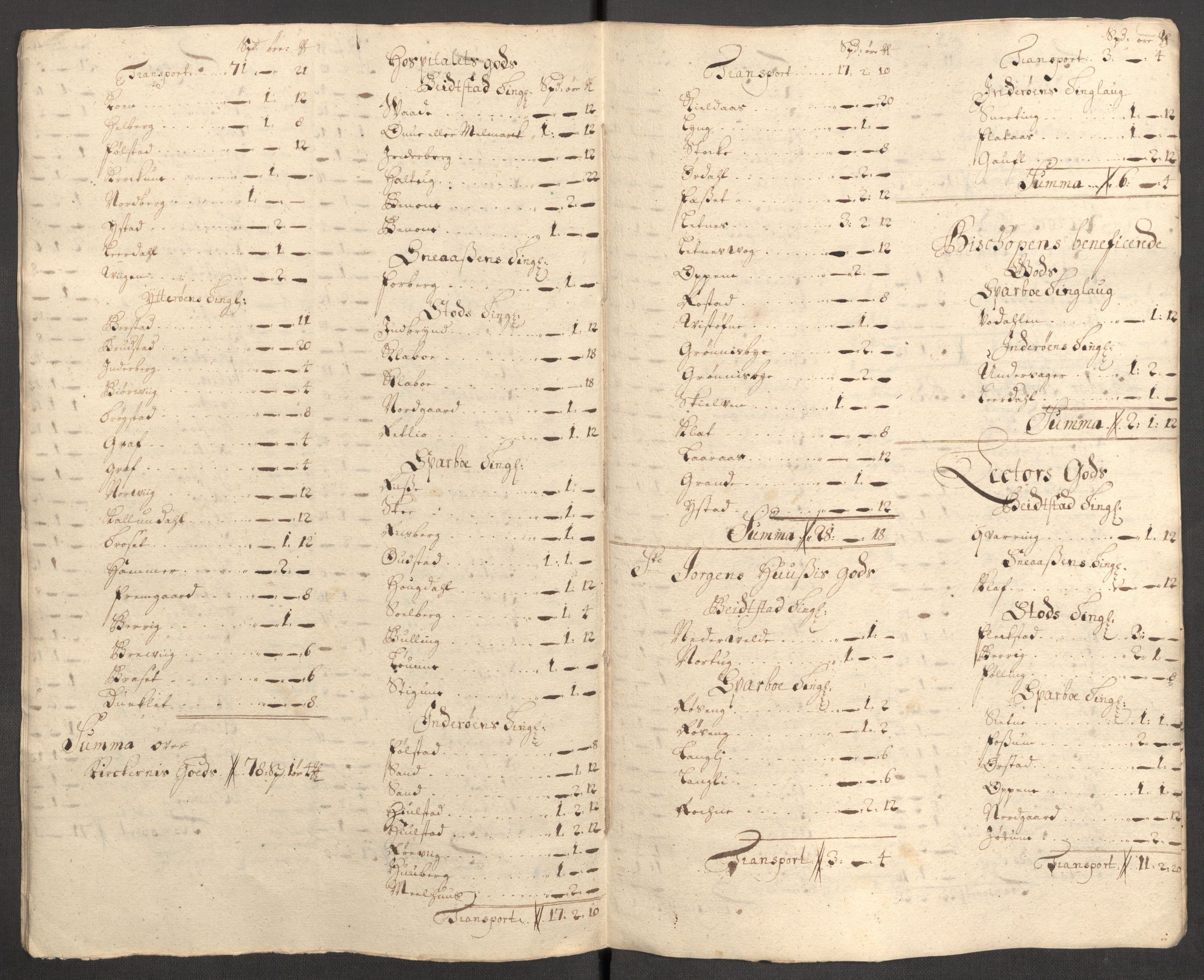 Rentekammeret inntil 1814, Reviderte regnskaper, Fogderegnskap, RA/EA-4092/R63/L4319: Fogderegnskap Inderøy, 1711, p. 427