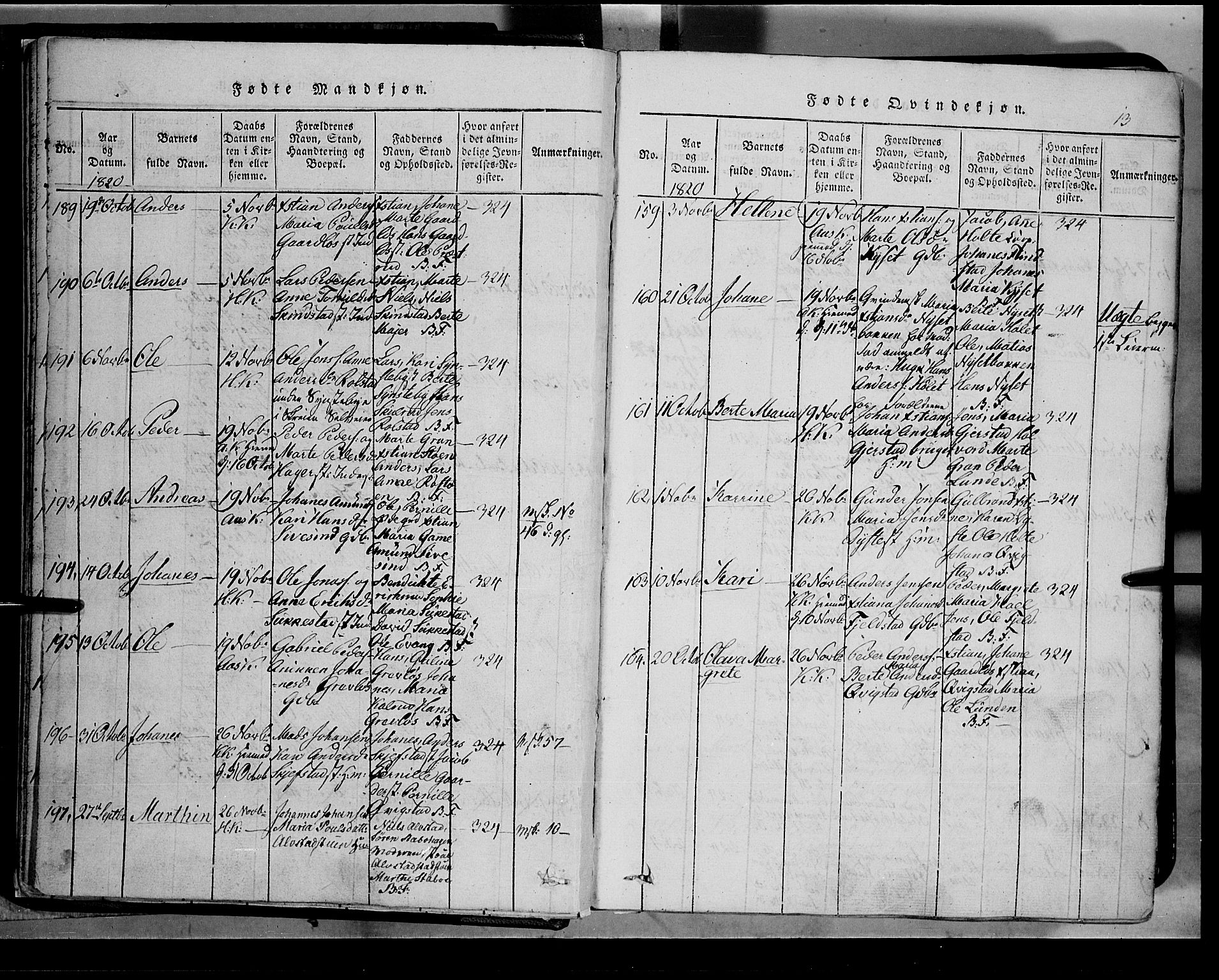 Toten prestekontor, SAH/PREST-102/H/Ha/Hab/L0002: Parish register (copy) no. 2, 1820-1827, p. 13