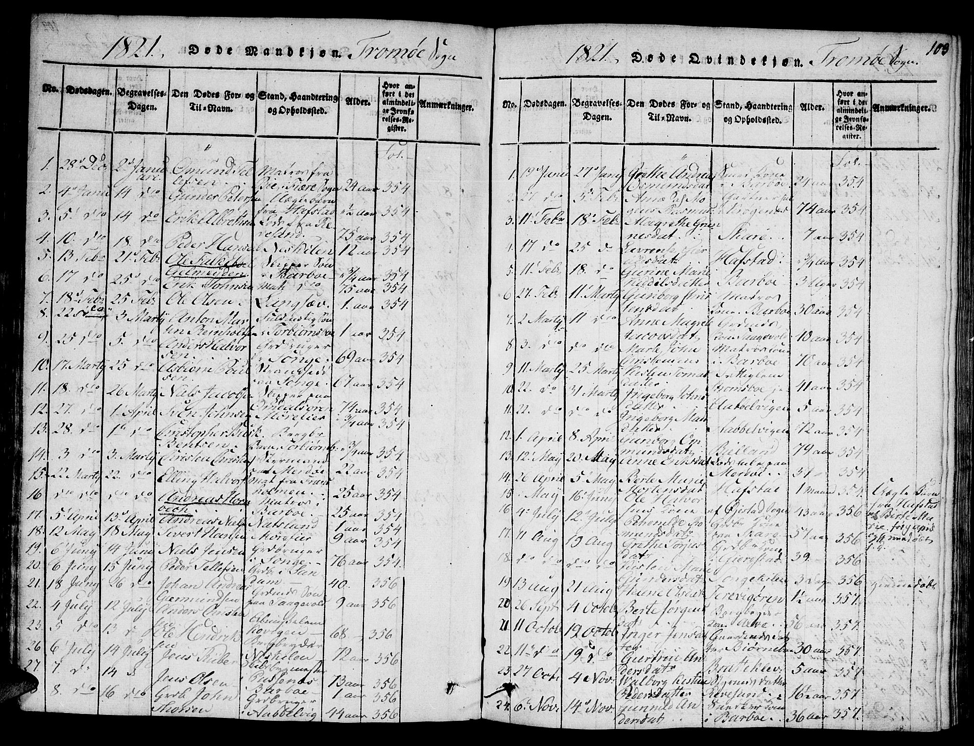 Austre Moland sokneprestkontor, AV/SAK-1111-0001/F/Fa/Faa/L0004: Parish register (official) no. A 4, 1816-1824, p. 103
