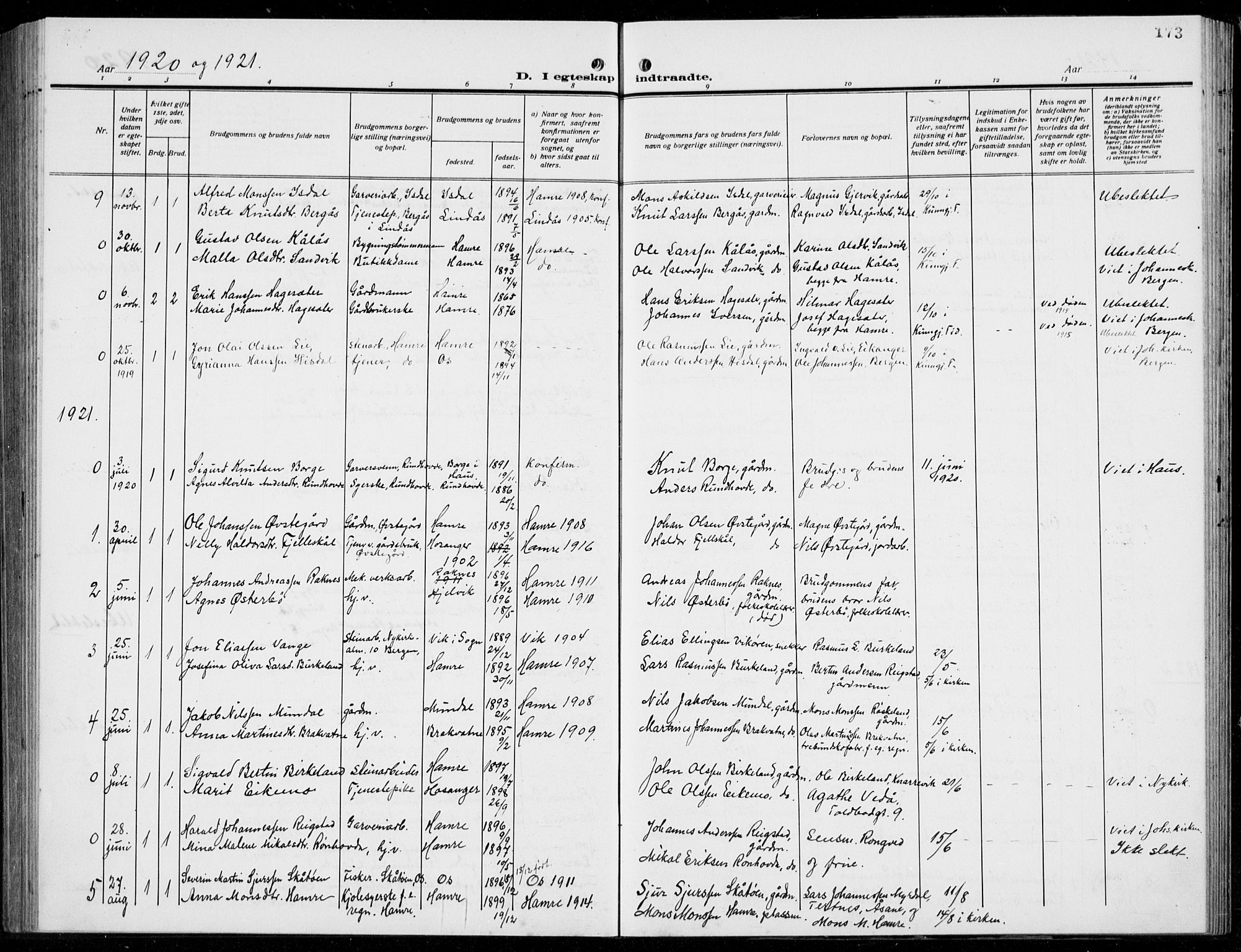 Hamre sokneprestembete, AV/SAB-A-75501/H/Ha/Hab: Parish register (copy) no. B 5, 1920-1940, p. 173