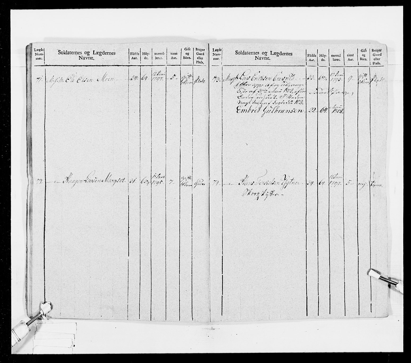 Generalitets- og kommissariatskollegiet, Det kongelige norske kommissariatskollegium, AV/RA-EA-5420/E/Eh/L0025: Skiløperkompaniene, 1766-1803, p. 316