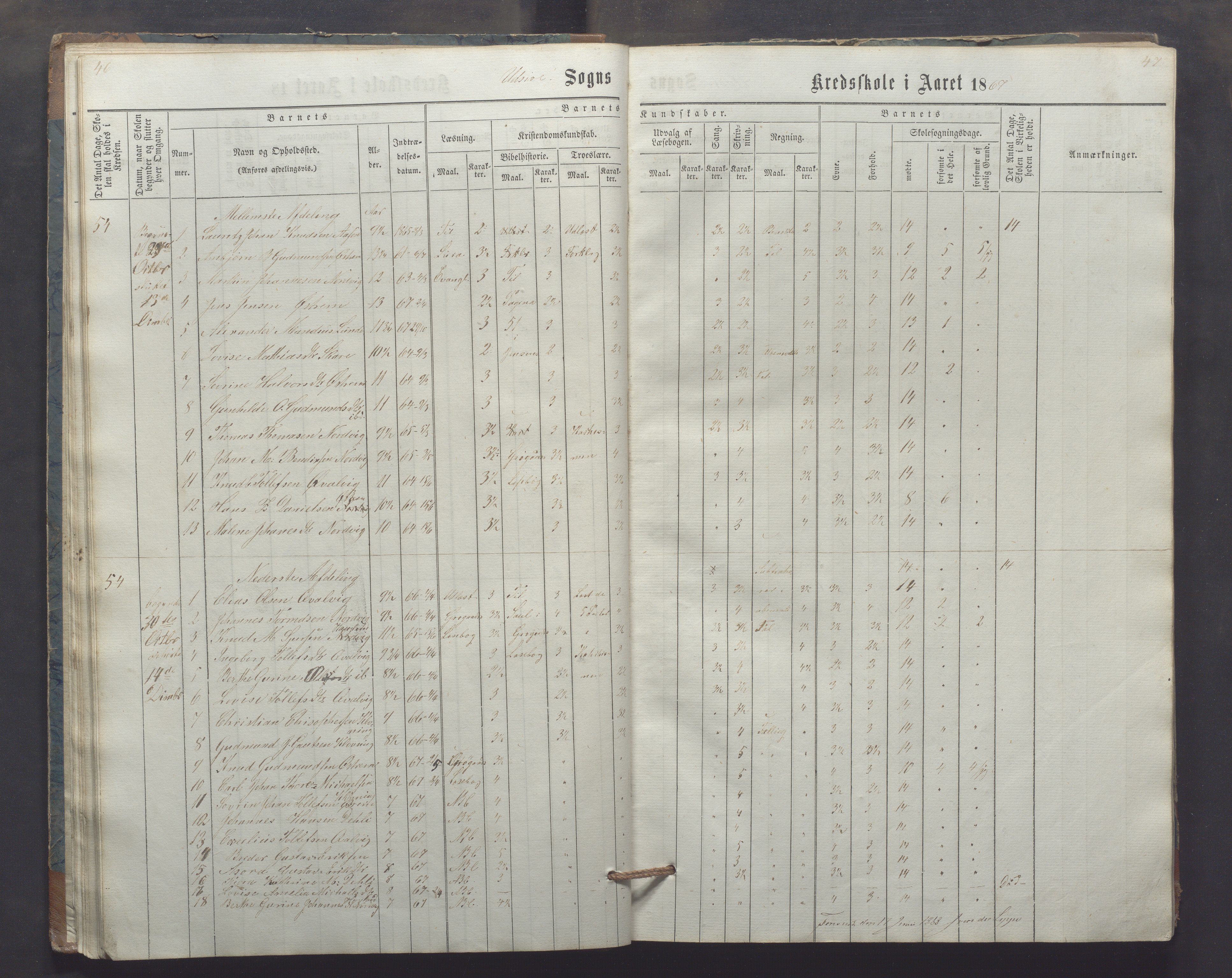 Utsira kommune - Utsira skole, IKAR/K-102080/H/L0003: Skoleprotokoll, 1863-1883, p. 46-47