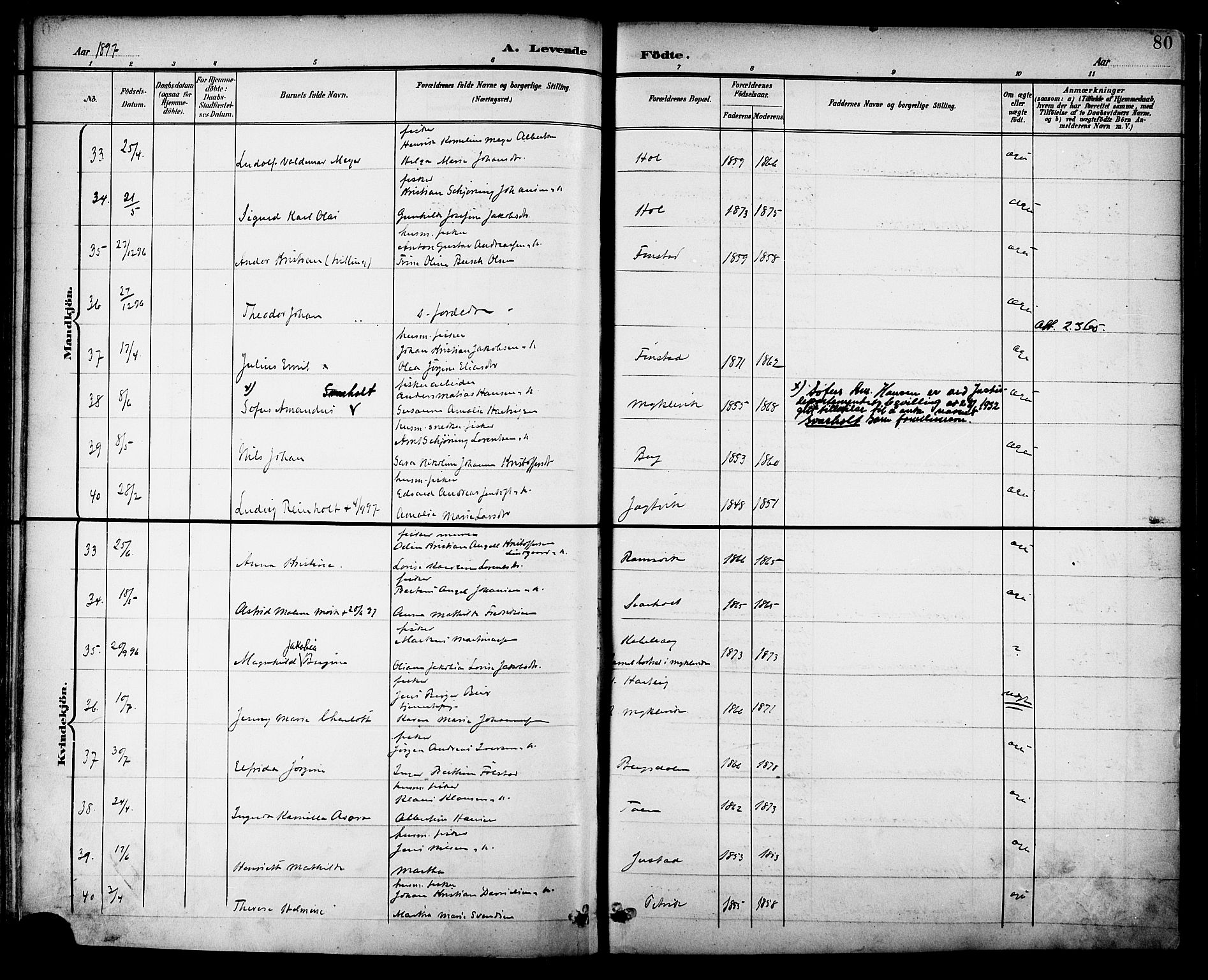 Ministerialprotokoller, klokkerbøker og fødselsregistre - Nordland, AV/SAT-A-1459/882/L1179: Parish register (official) no. 882A01, 1886-1898, p. 80