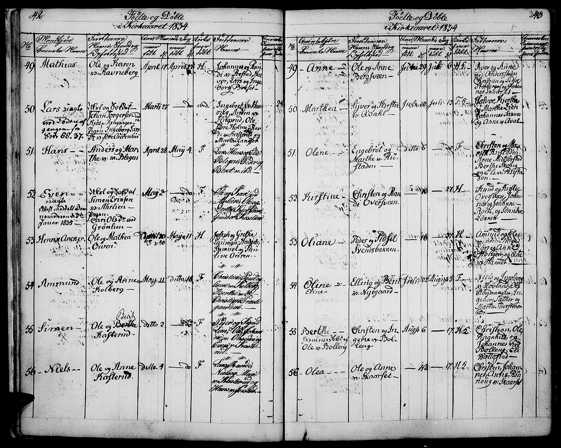 Fåberg prestekontor, AV/SAH-PREST-086/H/Ha/Haa/L0004: Parish register (official) no. 4, 1833-1837, p. 42-43