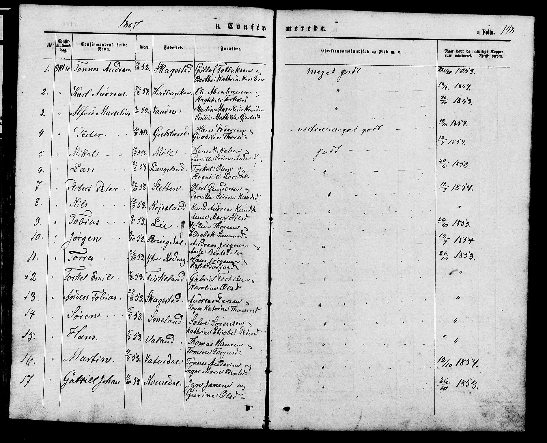 Holum sokneprestkontor, SAK/1111-0022/F/Fb/Fba/L0004: Parish register (copy) no. B 4, 1867-1890, p. 148