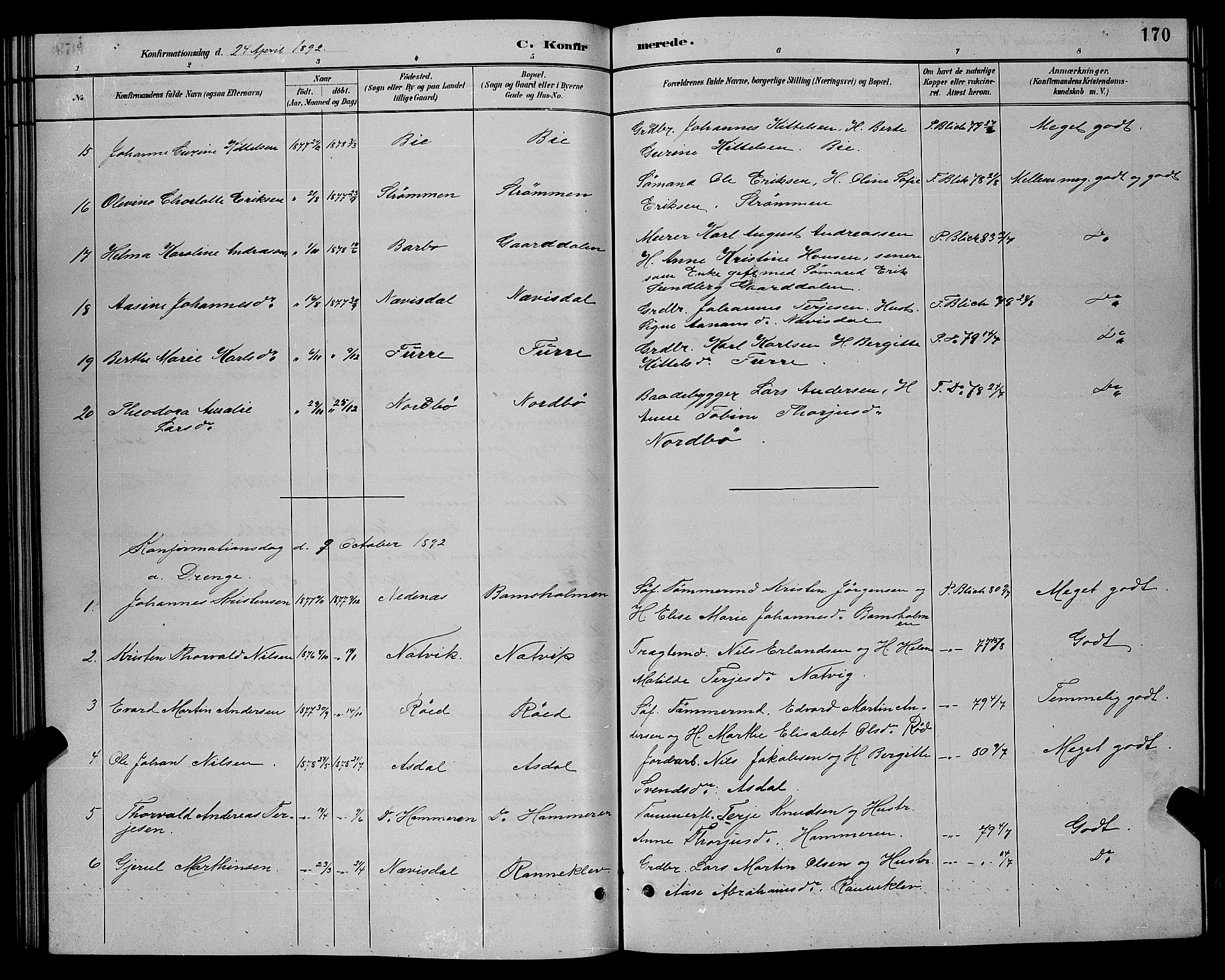 Øyestad sokneprestkontor, AV/SAK-1111-0049/F/Fb/L0009: Parish register (copy) no. B 9, 1886-1896, p. 170